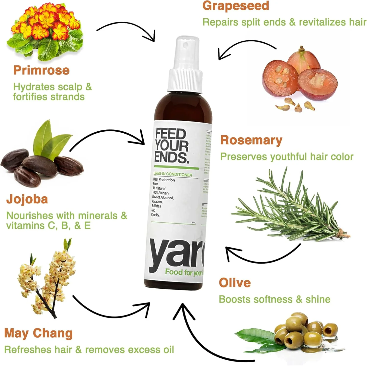 نرم کننده موی سر بدون نیاز به آبکشی یاروک، 236 میلی لیتر نرم کننده موی سر بدون نیاز به آبکشی یاروک، 236 میلی لیتر