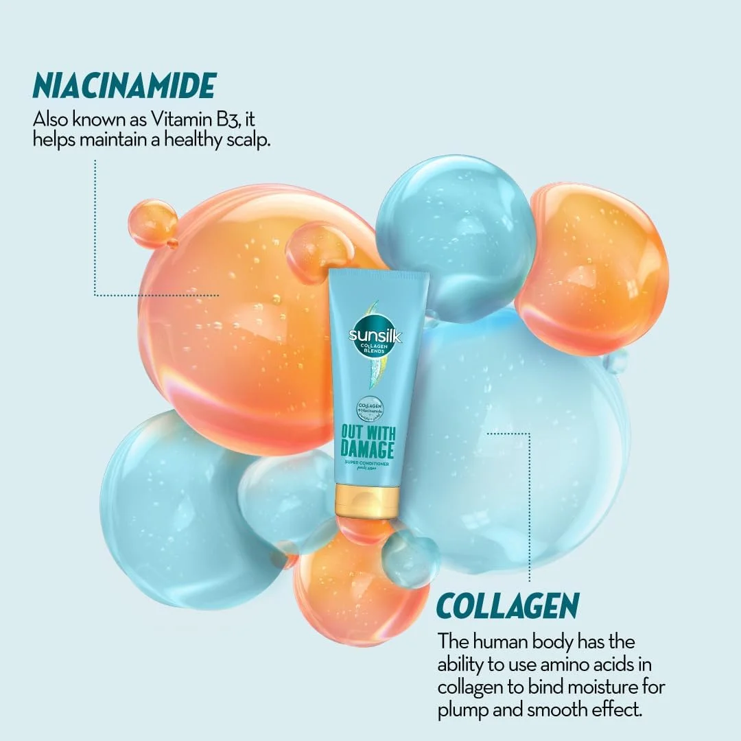 نرم کننده مو سانسیلک Collagen Blends برای موهای آسیب دیده، خداحافظی با آسیب، غنی شده با کلاژن + نیاسینامید، 170 میلی لیتر