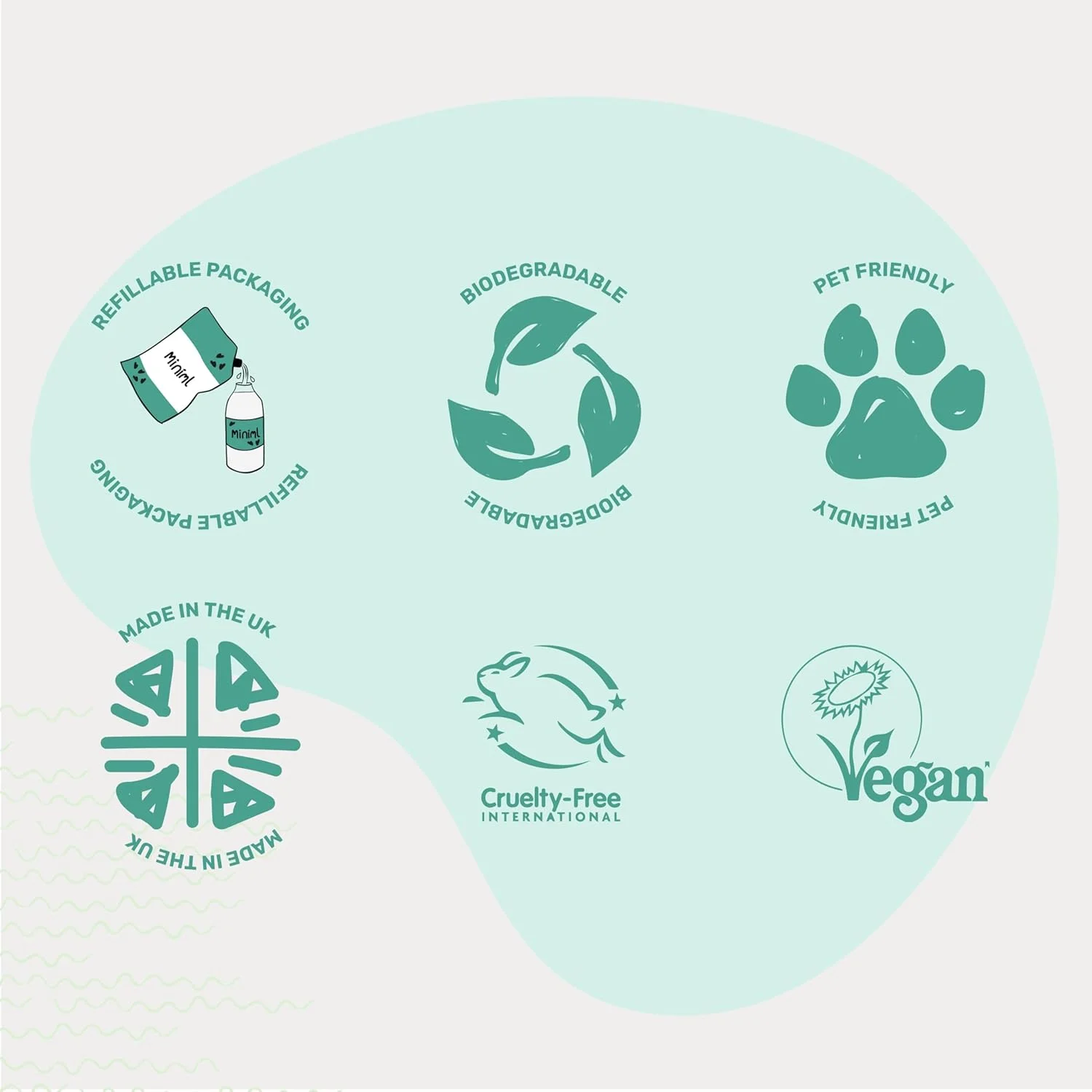 نرم کننده موی طبیعی مینیمال سازگار با محیط زیست - حجم 5 لیتر با رایحه درخت چای و نعناع مناسب آقایان و بانوان، پوست و موی سر حساس، فرمولاسیون وگان بدون تست حیوانی - مناسب موهای چرب، فر و خشک نرم کننده موی طبیعی مینیمال سازگار با محیط زیست - حجم 5 لیتر با رایحه درخت چای و نعناع مناسب آقایان و بانوان، پوست و موی سر حساس، فرمولاسیون وگان بدون تست حیوانی - مناسب موهای چرب، فر و خشک