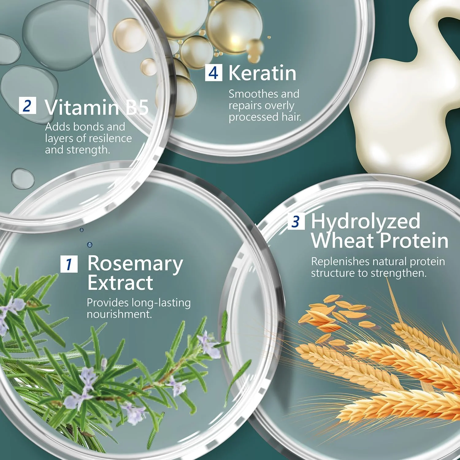 نرم کننده موی سر SH-RD Nutra-Therapy برای موهای خشک و آسیب دیده | ترمیم موخوره و درمان رطوبت رسانی با کراتین برای موهای رنگ شده، وز و دکلره شده - 100ml نرم کننده موی سر SH-RD Nutra-Therapy برای موهای خشک و آسیب دیده | ترمیم موخوره و درمان رطوبت رسانی با کراتین برای موهای رنگ شده، وز و دکلره شده - 100ml