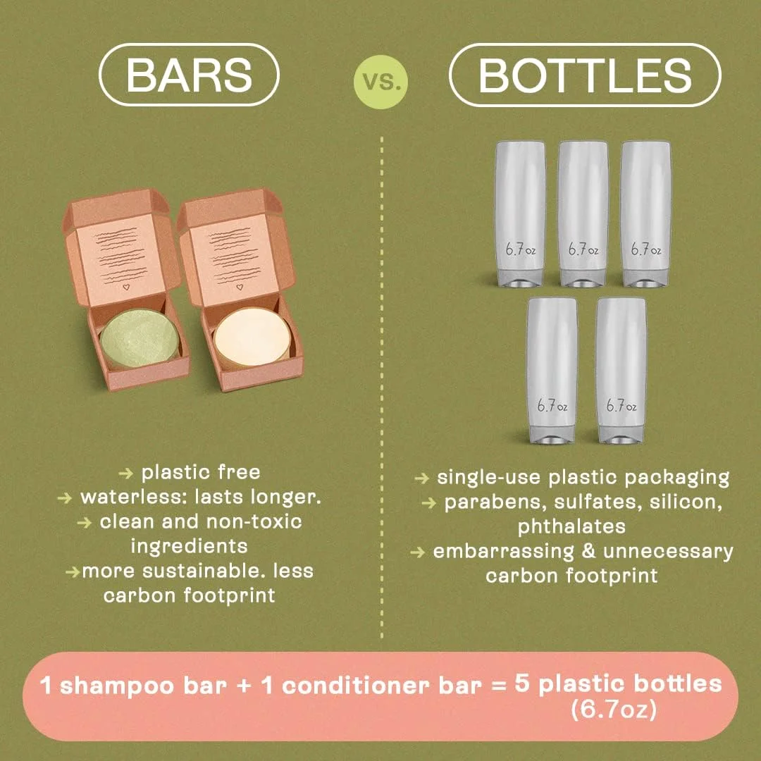 نرم کننده موی جامد B.O.B BARS OVER BOTTLES برای رطوبت متعادل | موهای چرب | مراقبت از مو، تعادل ایده آل PH | طبیعی، وگان | سازگار با محیط زیست، پایدار، بدون پلاستیک | بدون آب و بدون زباله نرم کننده موی جامد B.O.B BARS OVER BOTTLES برای رطوبت متعادل | موهای چرب | مراقبت از مو، تعادل ایده آل PH | طبیعی، وگان | سازگار با محیط زیست، پایدار، بدون پلاستیک | بدون آب و بدون زباله
