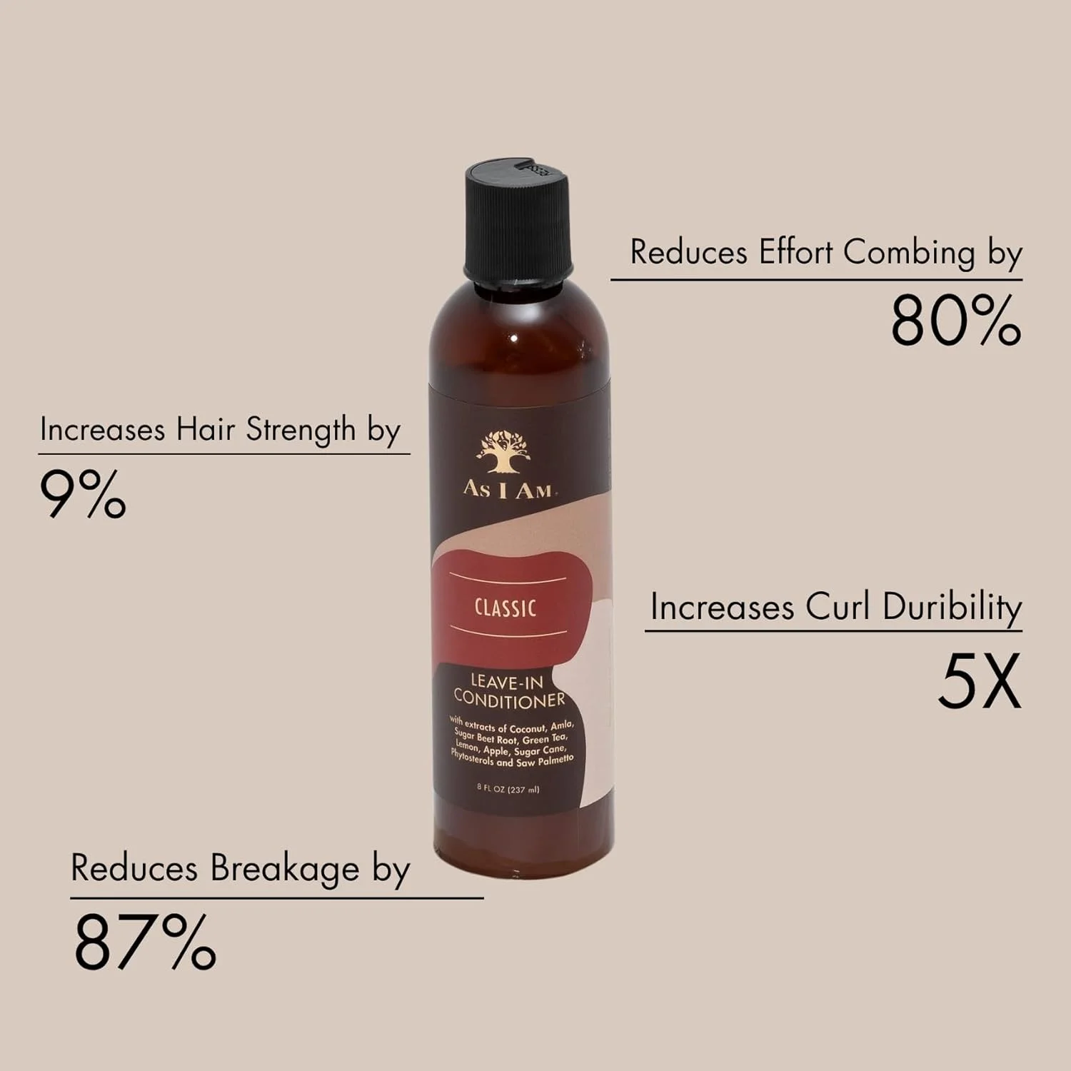 نرم کننده باز کننده گره مو اِس آی ام، 237 میلی لیتر نرم کننده باز کننده گره مو اِس آی ام، 237 میلی لیتر