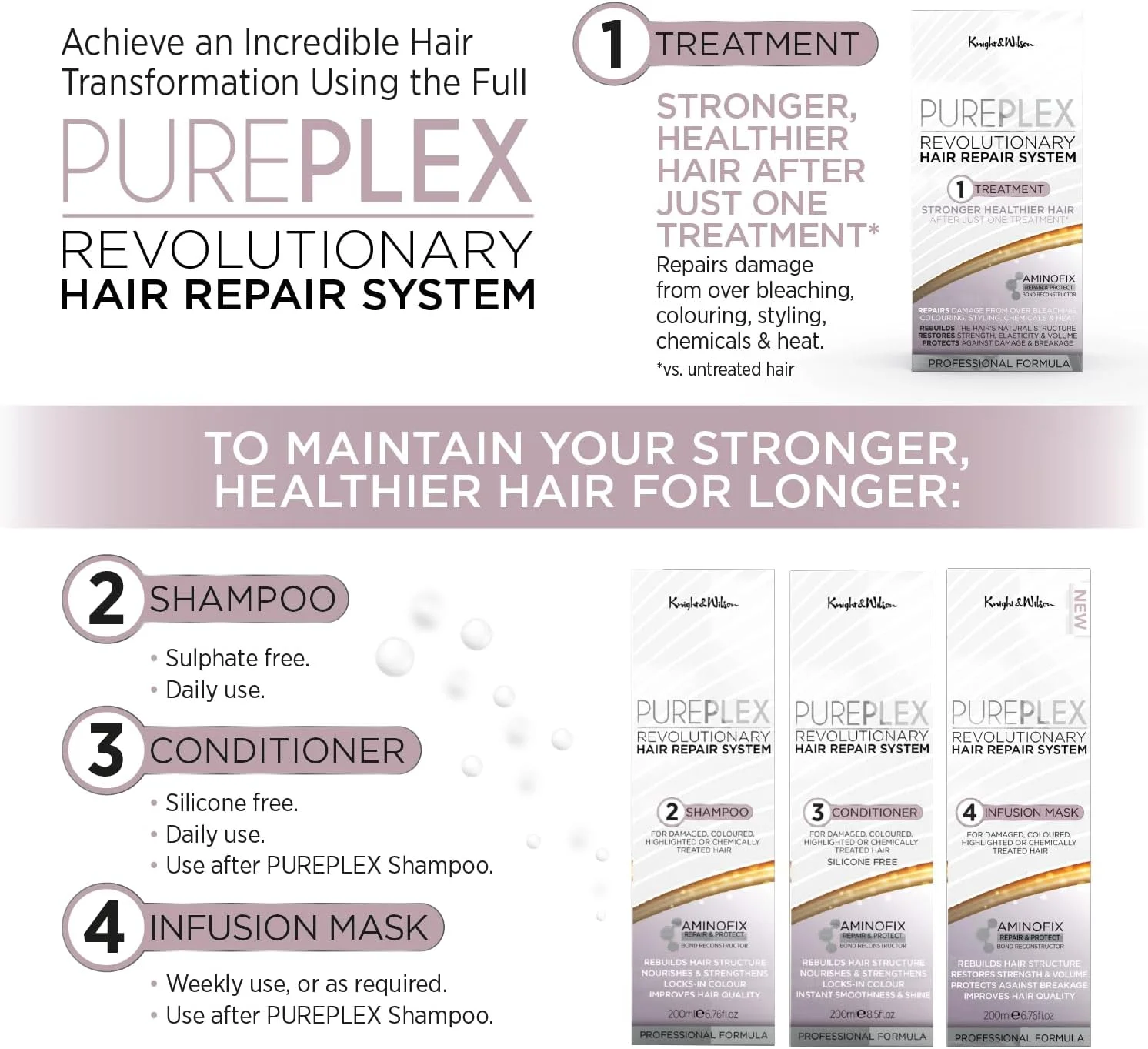 نرم کننده بازسازی کننده پیوند مو نایت اند ویلسون PurePlex حجم 200 میلی لیتر - فرمول حرفه ای تغذیه و بازسازی کننده - حاوی آمینوفیکس برای محافظت و ترمیم نرم کننده بازسازی کننده پیوند مو نایت اند ویلسون PurePlex حجم 200 میلی لیتر - فرمول حرفه ای تغذیه و بازسازی کننده - حاوی آمینوفیکس برای محافظت و ترمیم