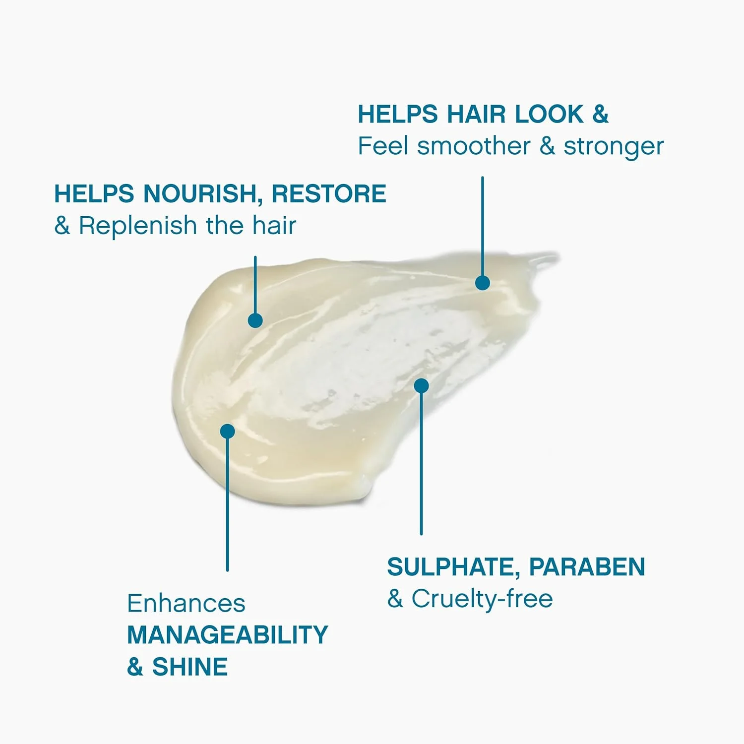 نرم کننده ترمیم کننده مو کوین مورفی مدل Repair Me Rinse حجم 250 میلی لیتر