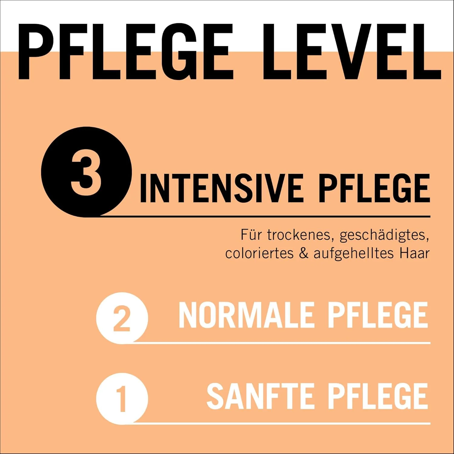 نرم کننده فوری مو گلیس کور آلتیمیت ریپیر 200 میلی لیتر نرم کننده فوری مو گلیس کور آلتیمیت ریپیر 200 میلی لیتر