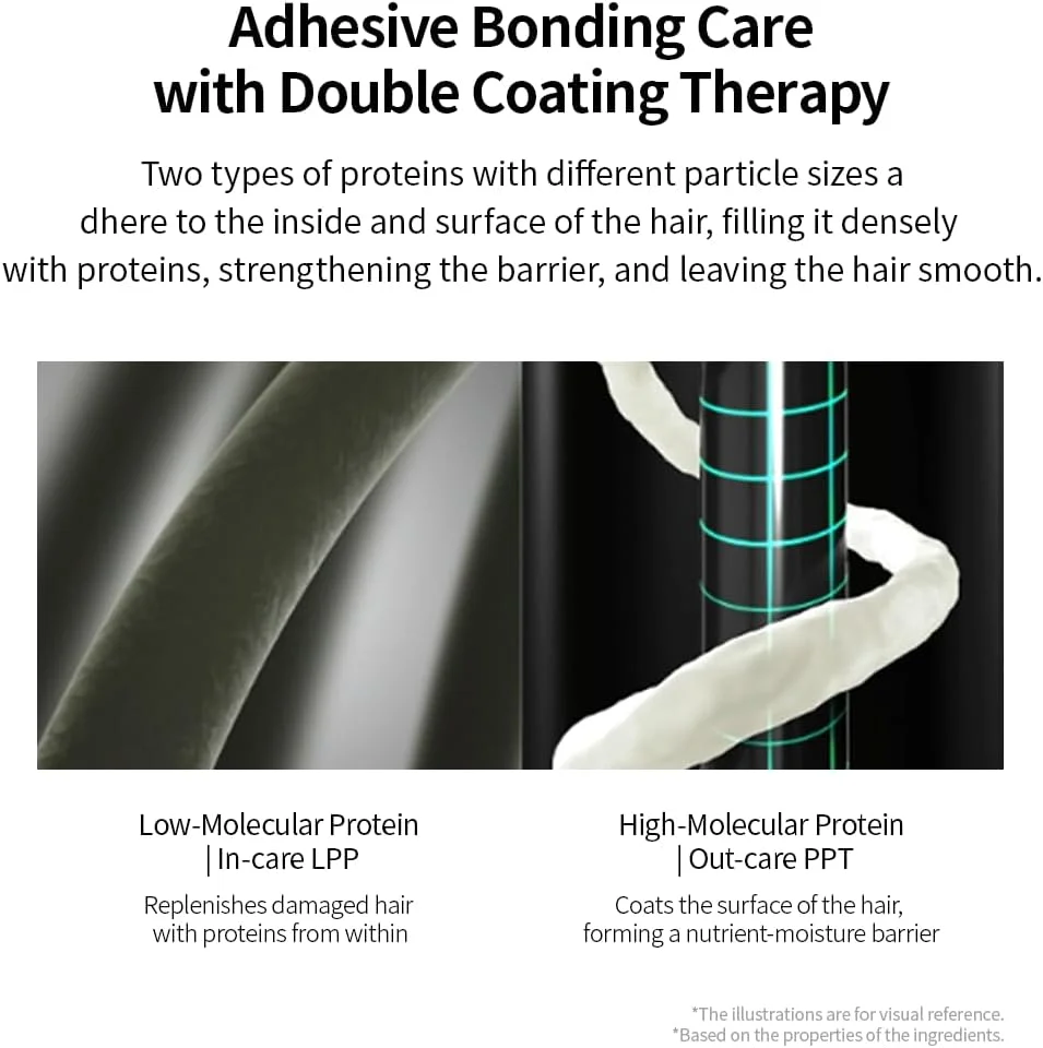 درمان بدون شستشوی موهای آسیب دیده GROWUS - مراقبت از موی کره ای، رایحه رز مشک، محافظت در برابر حرارت، سرم موی بدون نیاز به آبکشی برای موهای وز، خشک و آسیب دیده، درخشش و لطافت فوری، 250 میلی لیتر درمان بدون شستشوی موهای آسیب دیده GROWUS - مراقبت از موی کره ای، رایحه رز مشک، محافظت در برابر حرارت، سرم موی بدون نیاز به آبکشی برای موهای وز، خشک و آسیب دیده، درخشش و لطافت فوری، 250 میلی لیتر