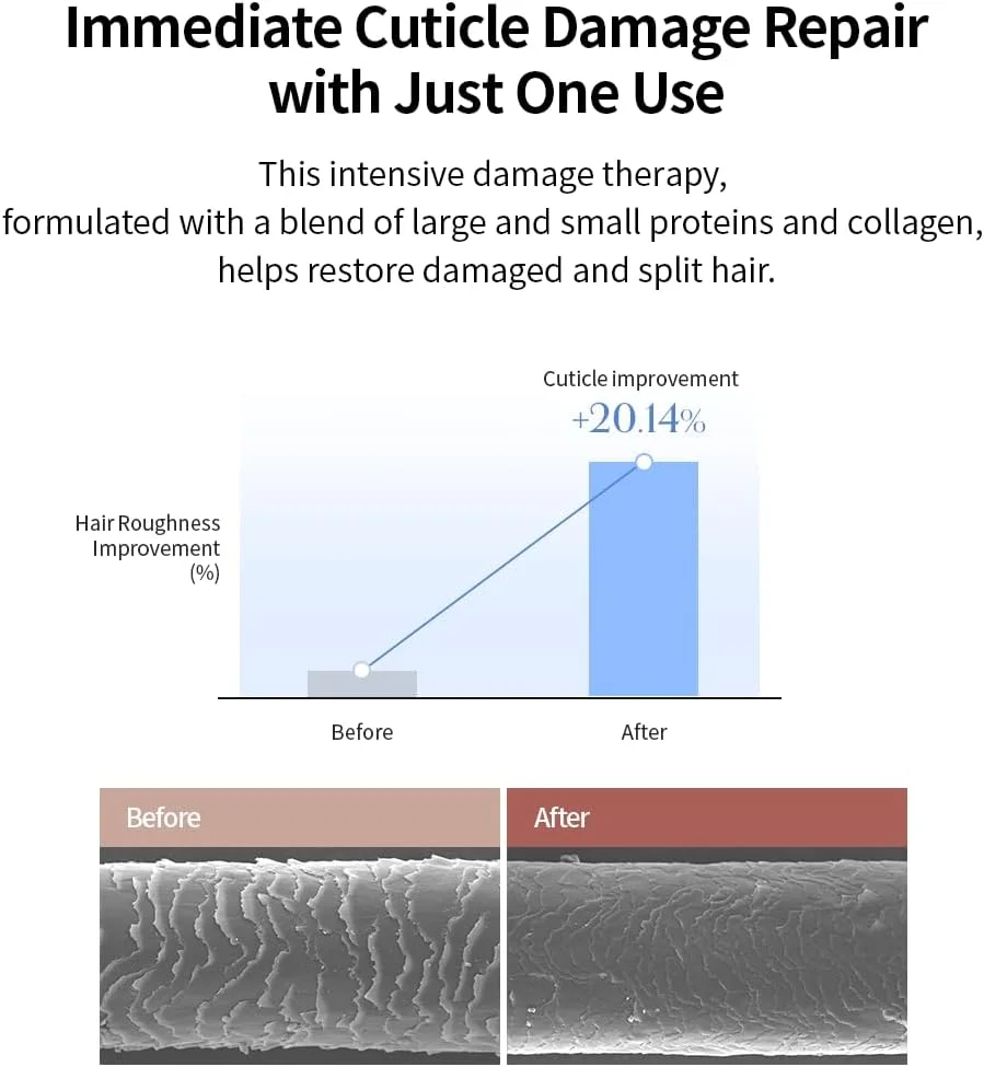 درمان بدون شستشوی موهای آسیب دیده GROWUS - مراقبت از موی کره ای، رایحه رز مشک، محافظت در برابر حرارت، سرم موی بدون نیاز به آبکشی برای موهای وز، خشک و آسیب دیده، درخشش و لطافت فوری، 250 میلی لیتر درمان بدون شستشوی موهای آسیب دیده GROWUS - مراقبت از موی کره ای، رایحه رز مشک، محافظت در برابر حرارت، سرم موی بدون نیاز به آبکشی برای موهای وز، خشک و آسیب دیده، درخشش و لطافت فوری، 250 میلی لیتر