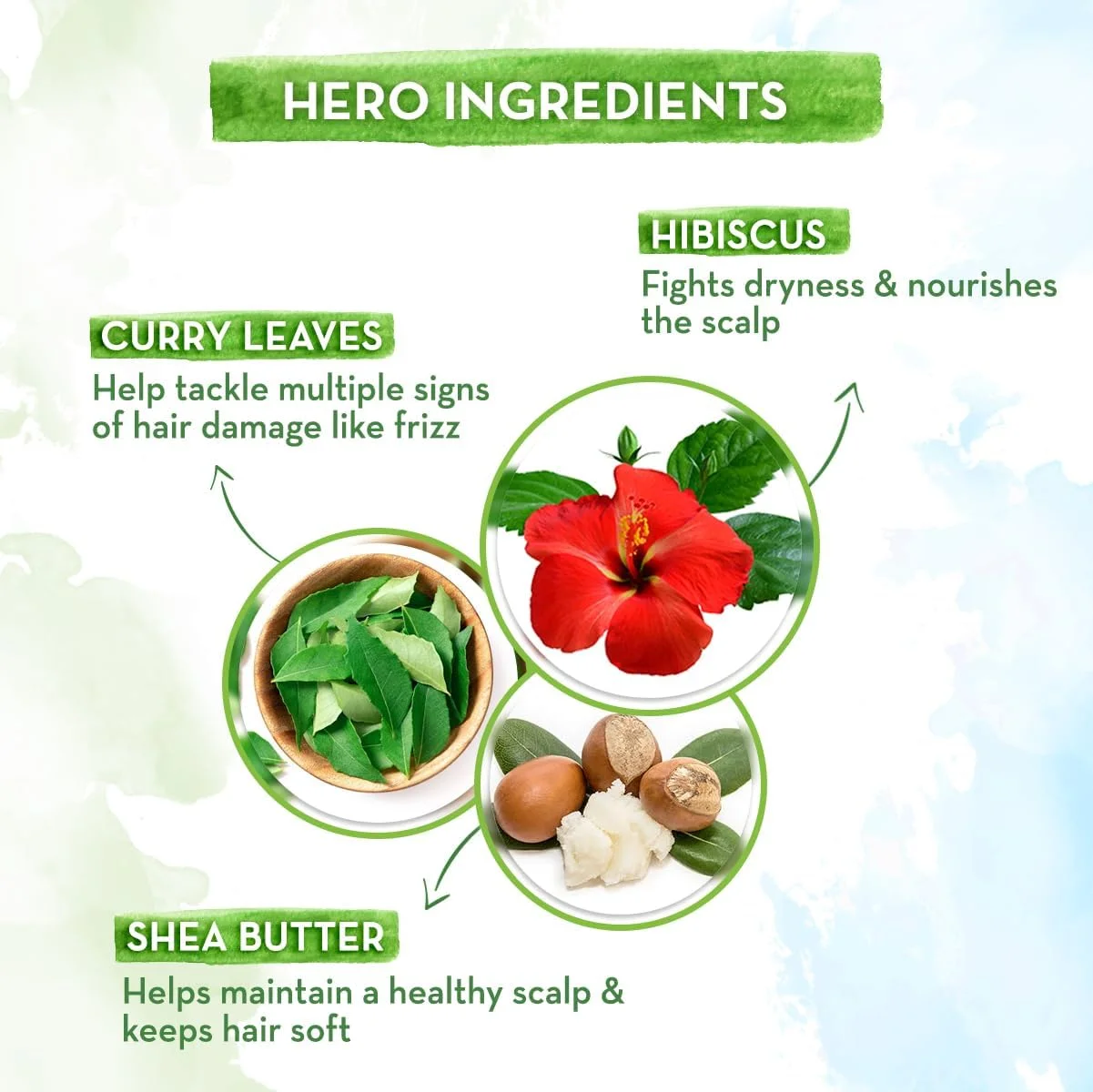 نرم کننده ترمیم کننده موهای آسیب دیده ماماارت با گل بامیه و برگ کاری برای موهای قوی و تغذیه شده - 250 میلی لیتر | برای موهای خشک و وز | برای صاف کردن، تقویت، باز کردن گره | مناسب برای انواع مو نرم کننده ترمیم کننده موهای آسیب دیده ماماارت با گل بامیه و برگ کاری برای موهای قوی و تغذیه شده - 250 میلی لیتر | برای موهای خشک و وز | برای صاف کردن، تقویت، باز کردن گره | مناسب برای انواع مو