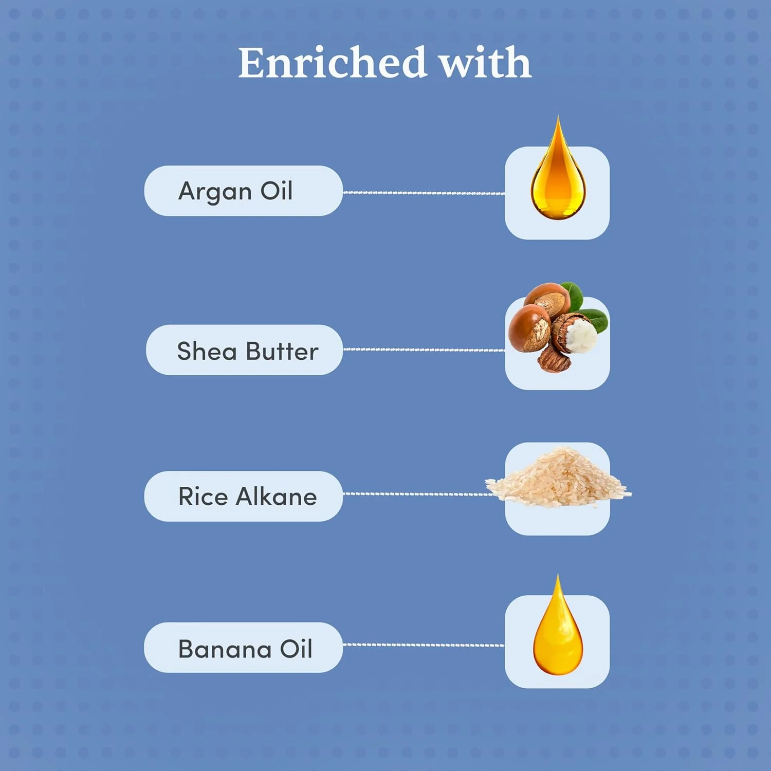 نرم کننده مو آقایان من matters حجم 90 میلی لیتر | حاوی آلکان برنج، روغن موز، شی باتر و روغن آرگان | ترمیم کننده موهای خشک و آسیب دیده، کاهش وز و مرطوب کننده مو | فاقد سولفات و پارابن