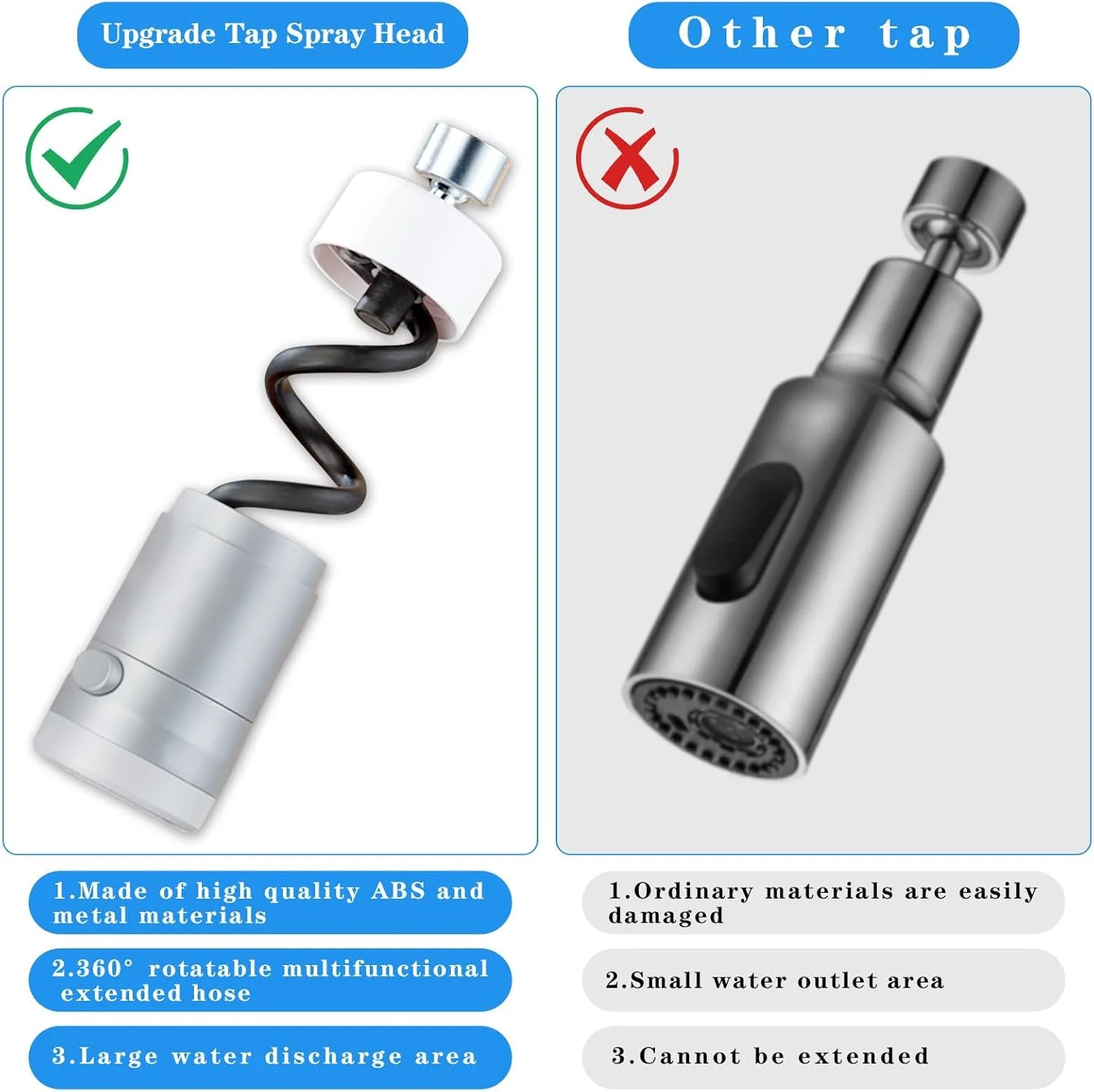 سری آبپاش شیر آشپزخانه، چرخش 360 درجه و افزایش دهنده طول شیر برای سینک ظرفشویی، لوازم جانبی اسپری کننده هواکش شیر، اتصال آداپتور شیر جهانی (نقره ای) سری آبپاش شیر آشپزخانه، چرخش 360 درجه و افزایش دهنده طول شیر برای سینک ظرفشویی، لوازم جانبی اسپری کننده هواکش شیر، اتصال آداپتور شیر جهانی (نقره ای)