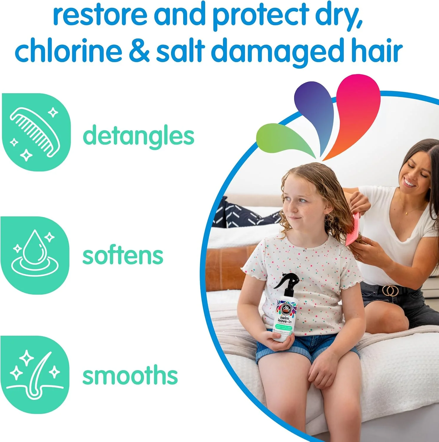 نرم کننده و درمان مو بعد از شنا سو کوزی حاوی زغال فعال، محافظت و ترمیم کننده موهای آسیب دیده ناشی از مواد شیمیایی استخر، آب شور و آفتاب، رایحه لیمو، 236 میلی لیتر، سفید، شنا (توقف تولید)