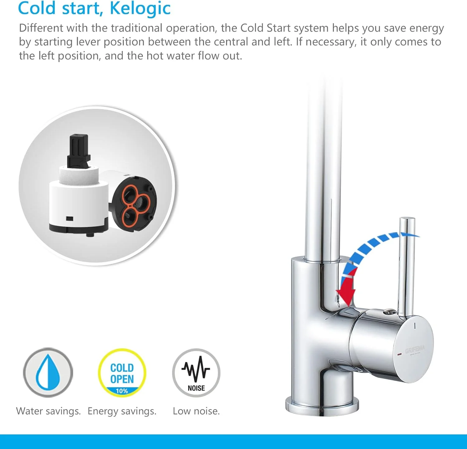 شیر آشپزخانه GRIFEMA GRIFERÍA DE COCINA-G4001 با خروجی چرخان 360 درجه، شلنگ 3/8 اینچی، کروم شیر آشپزخانه GRIFEMA GRIFERÍA DE COCINA-G4001 با خروجی چرخان 360 درجه، شلنگ 3/8 اینچی، کروم