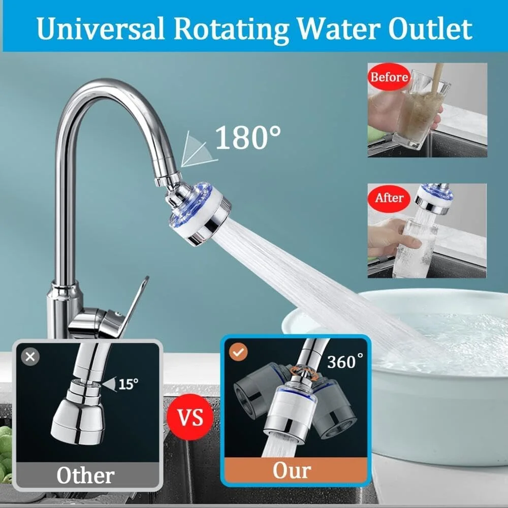 ست فیلتر آب شیر گودرن، فیلتر آب سینک چرخشی 360 درجه، فیلتر سینک حمام با المنت های فیلتر، فیلتر شیر آب خانگی ضد پاشش برای آشپزخانه و حمام منزل ست فیلتر آب شیر گودرن، فیلتر آب سینک چرخشی 360 درجه، فیلتر سینک حمام با المنت های فیلتر، فیلتر شیر آب خانگی ضد پاشش برای آشپزخانه و حمام منزل