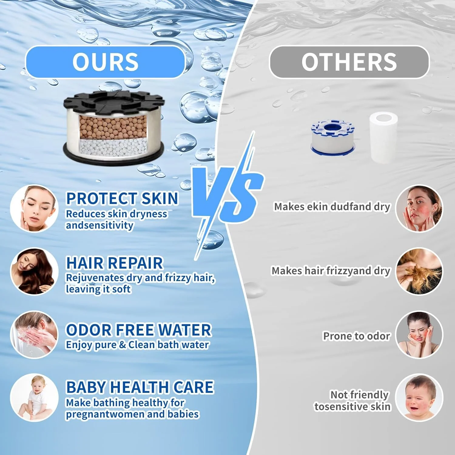 فیلتر آب شیر ظرفشویی جدید و بادوام 4 در 1. تصفیه کننده آب شیر قابل تعویض برای آشپزخانه و حمام. حذف 99% کلر و نرم کننده آب سخت. تسکین پوست خشک، مناسب برای پوست های حساس فیلتر آب شیر ظرفشویی جدید و بادوام 4 در 1. تصفیه کننده آب شیر قابل تعویض برای آشپزخانه و حمام. حذف 99% کلر و نرم کننده آب سخت. تسکین پوست خشک، مناسب برای پوست های حساس