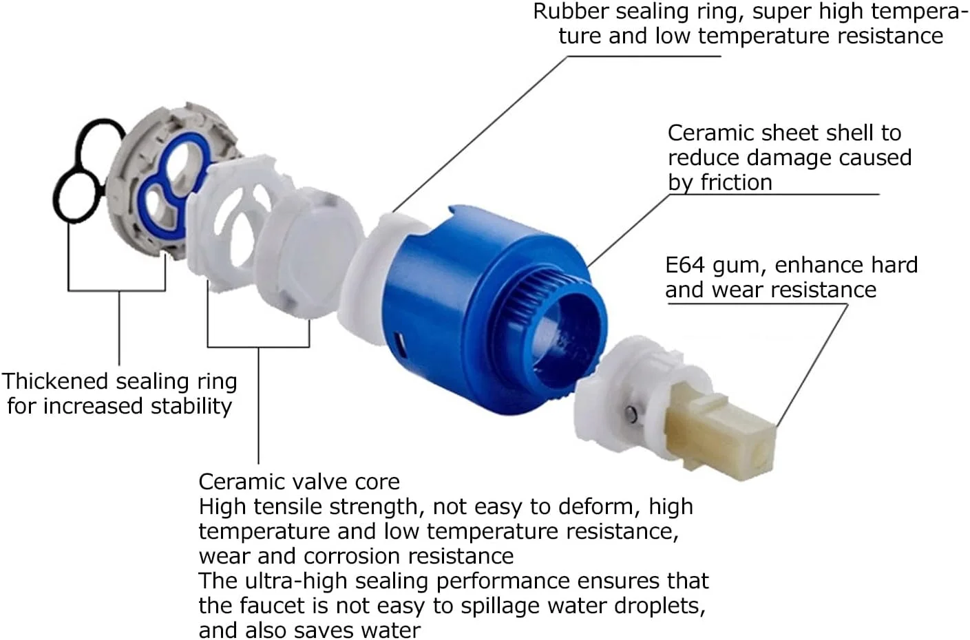 شیر آشپزخانه برنجی FUIK، نصب آسان شیر آشپزخانه تمام مسی اروپایی عتیقه برای بار برای خانه (عتیقه) شیر آشپزخانه برنجی FUIK، نصب آسان شیر آشپزخانه تمام مسی اروپایی عتیقه برای بار برای خانه (عتیقه)