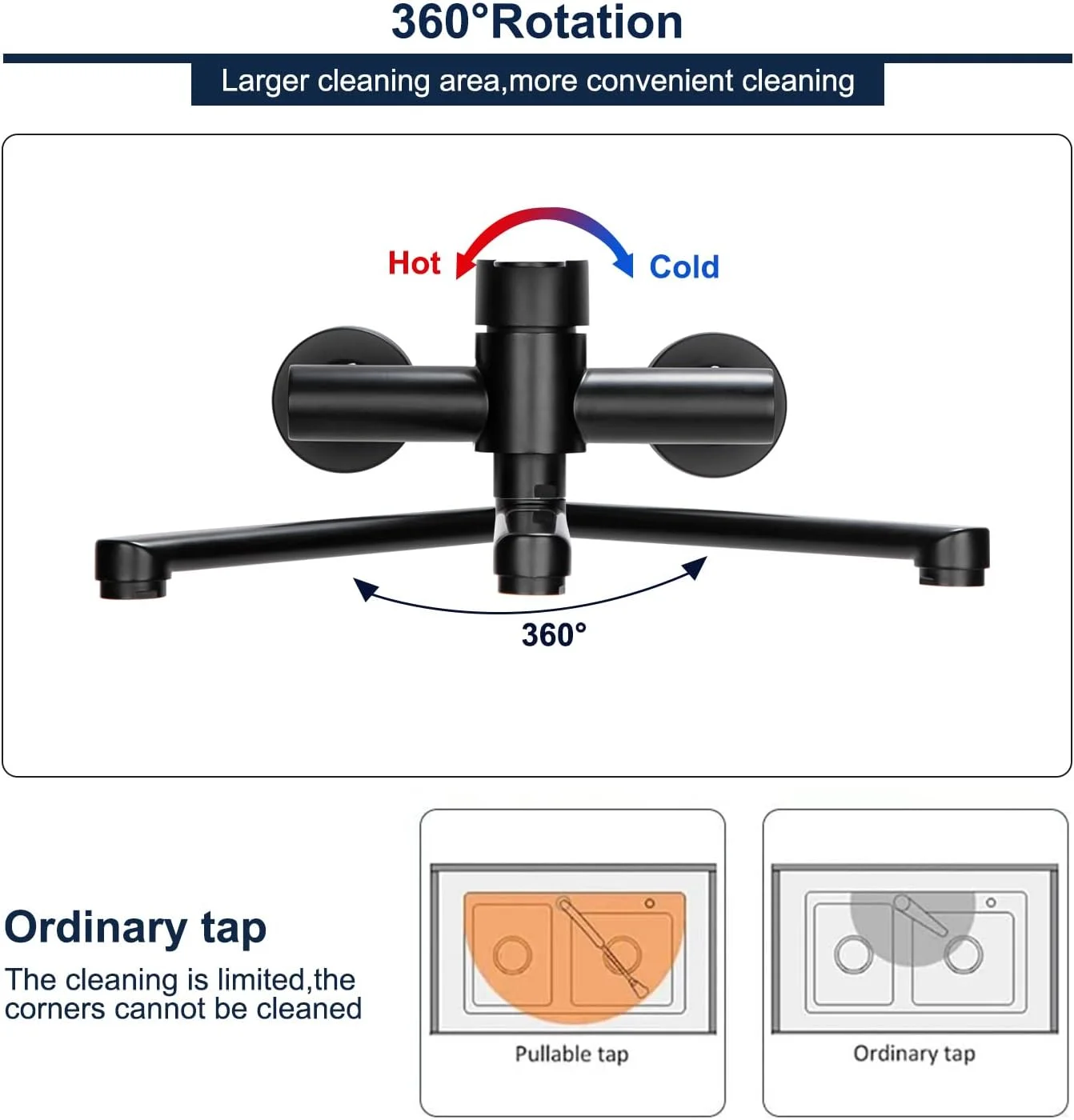 شیر دیواری Hausharbor، شیر استیل چرخشی 360 درجه، شیر آشپزخانه دیواری، شیر مخلوط تک اهرمی سرد و گرم، شیر آشپزخانه، نصب دیواری، بازوی چرخان، 23 سانتی متر، مشکی
