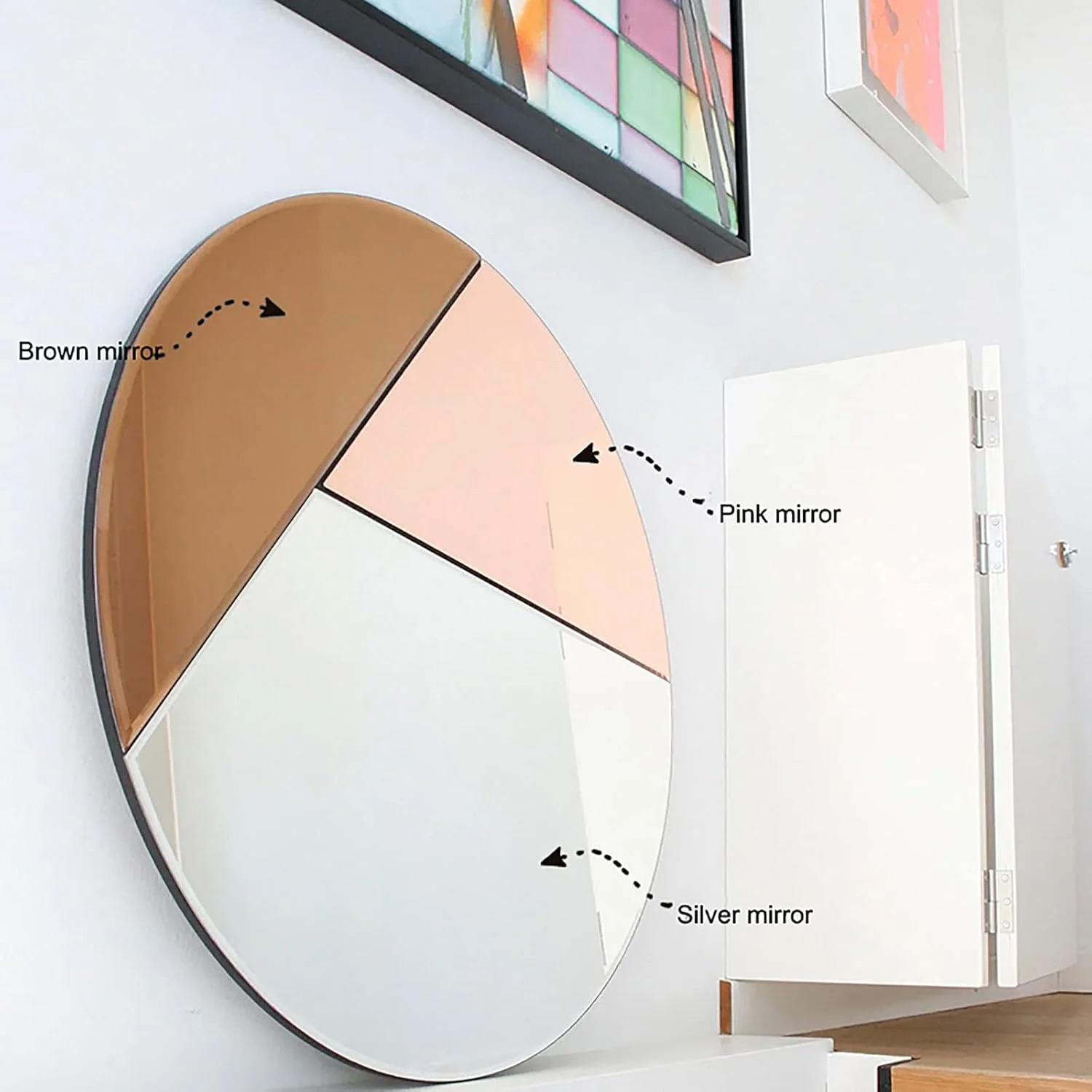 آینه دیواری ABHJKLM، آینه تزئینی، آینه راهرو ورودی با آینه HD برای اتاق نشیمن، سرویس بهداشتی، شومینه آینه دیواری ABHJKLM، آینه تزئینی، آینه راهرو ورودی با آینه HD برای اتاق نشیمن، سرویس بهداشتی، شومینه