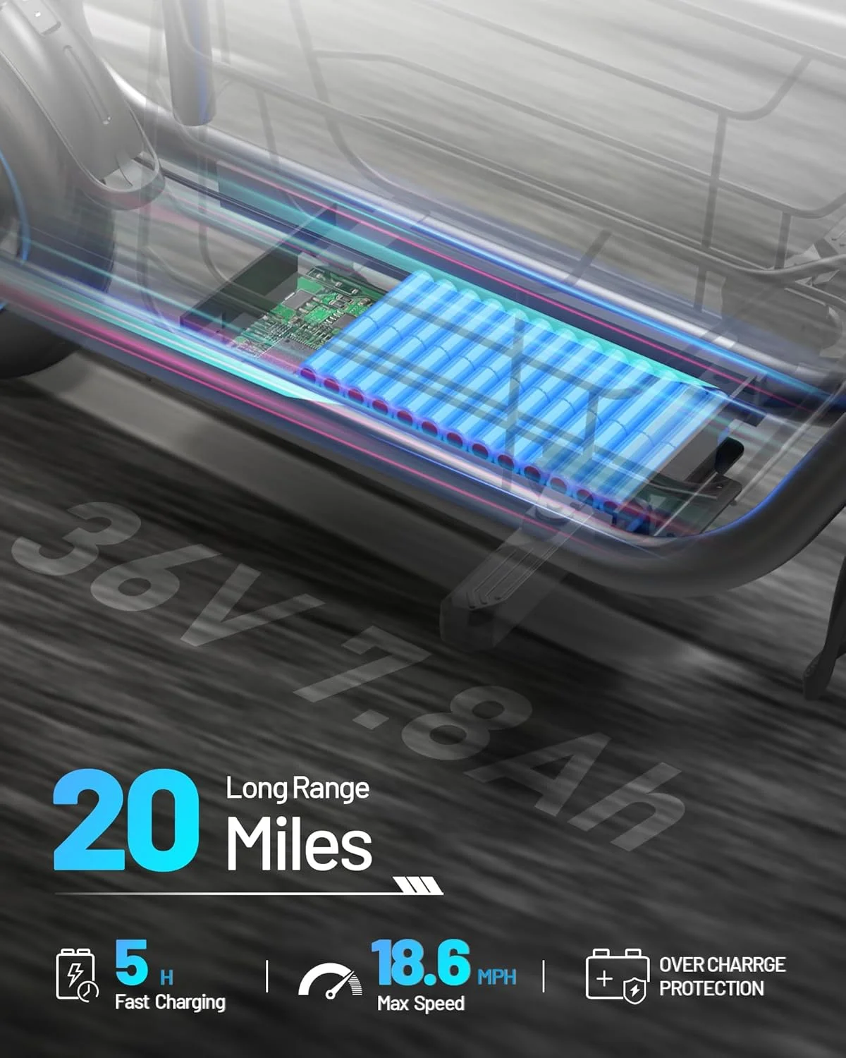 اسکوتر برقی URBANMAX C1/C1 Pro با صندلی، موتور قدرتمند 450 واتی با برد حداکثر 22/25 مایل، اسکوتر برقی تاشو برای بزرگسالان با حداکثر سرعت 15.5/18.6 مایل در ساعت، اسکوتر برقی برای رفت و آمد با سبد