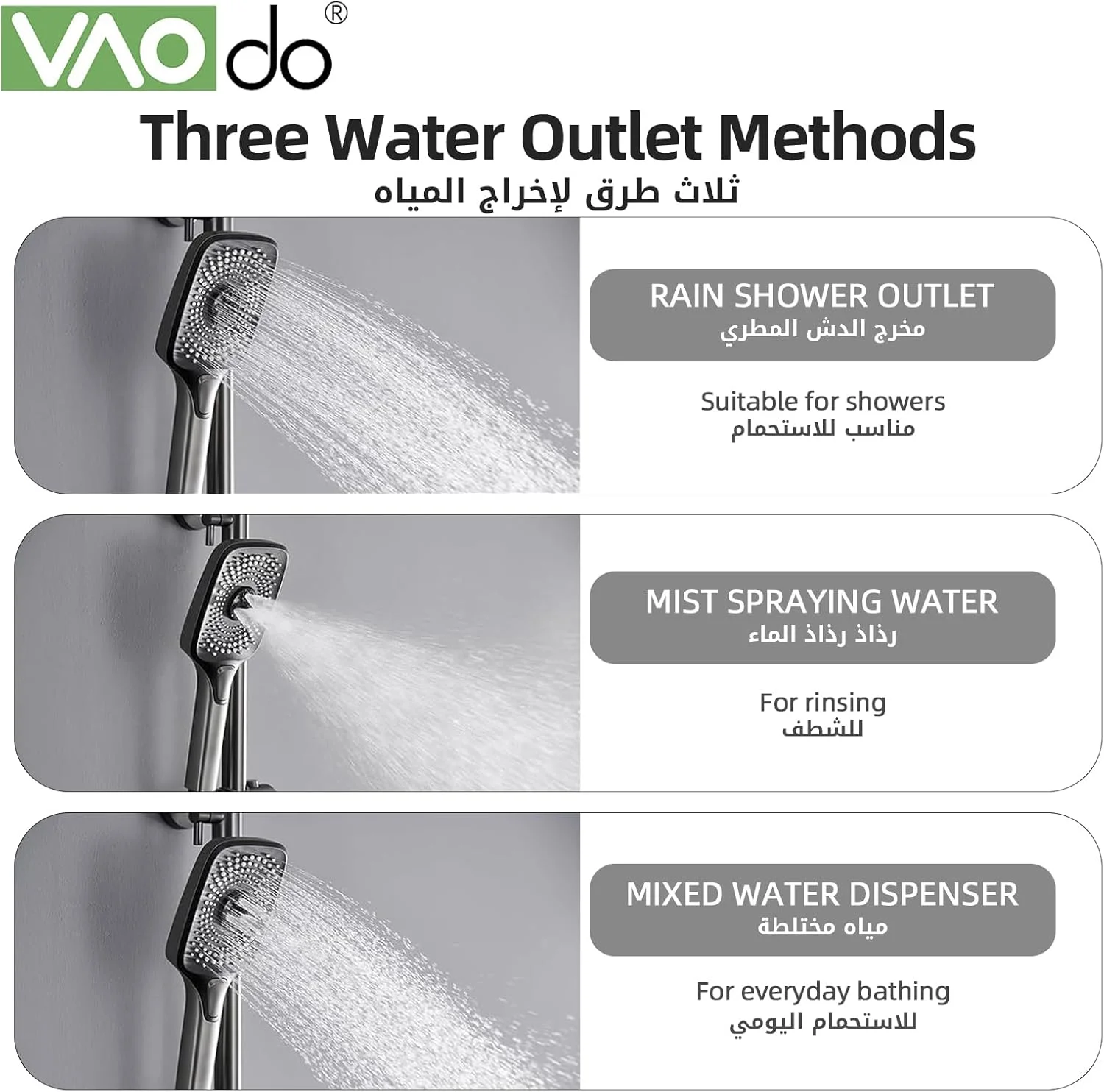 سیستم دوش VAODO، ست شیر دوش 4 حالته با کلیدهای پیانویی، با سردوش بارانی، دوش دستی، خروجی آب وان، اسپری بیده، حالت های خروجی آب قابل تنظیم و آب گرم و سرد، مشکی سیستم دوش VAODO، ست شیر دوش 4 حالته با کلیدهای پیانویی، با سردوش بارانی، دوش دستی، خروجی آب وان، اسپری بیده، حالت های خروجی آب قابل تنظیم و آب گرم و سرد، مشکی