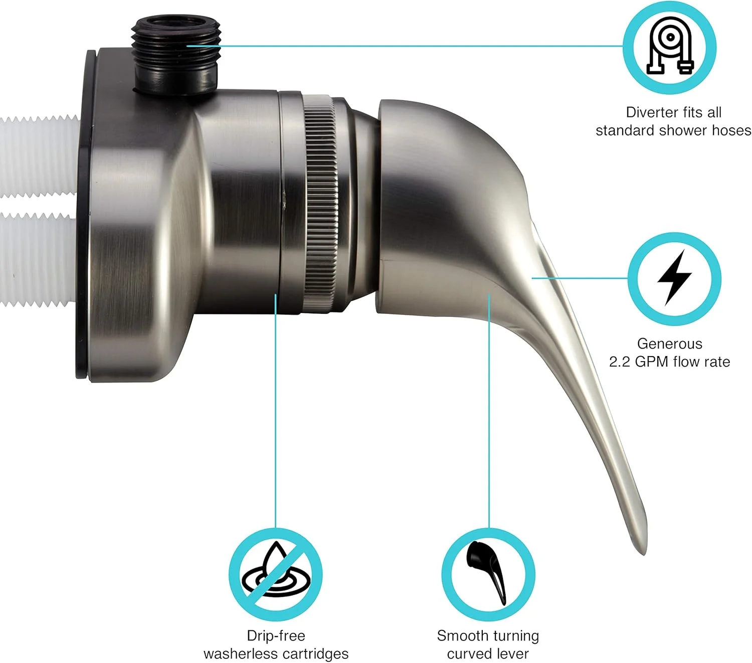 شیر دوش اهرمی تک اهرمی Dura Faucet RV - مناسب برای: وسیله نقلیه تفریحی، موتور هوم، تریلر مسافرتی، کمپر، چرخ پنجم (5)، یدک کش (نیکل ساتن برس خورده)