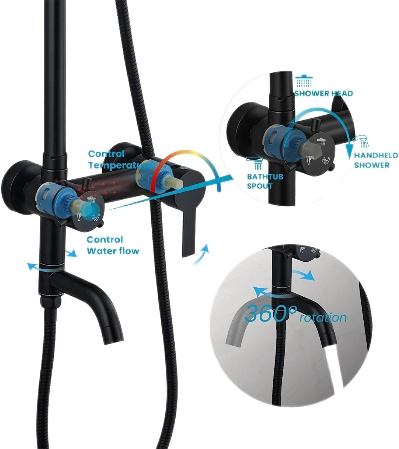 ست دوش حمام BEONE، ست دوش BEONE، دوش حمام، شیر آب گرم و سرد، با ستون دوش بالابر، پایه چرخان، مجموعه کامل قابل تنظیم دستی نصب شده روی دیوار (مشکی)