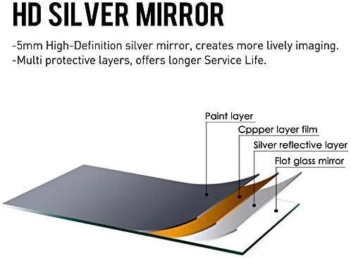 آینه دیواری تزئینی بدون قاب TINITALO، مناسب برای حمام، دکوراسیون منزل، ابعاد: 30 در 91 سانتی متر، مدل QG 76 (بدون قاب، نقره ای، بیضی)