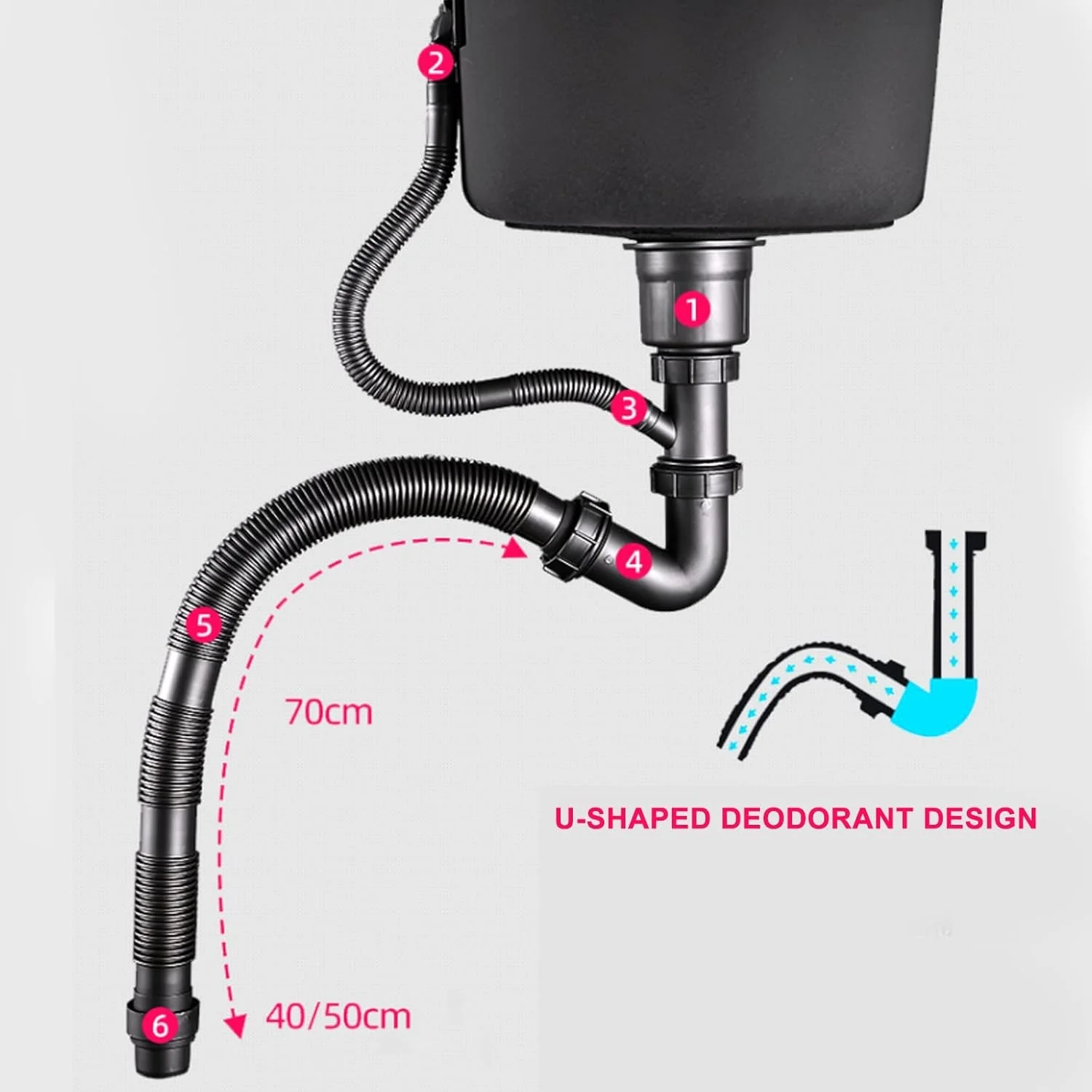 سینک توکار مشکی، سینک کوچک آشپزخانه، سینک زیرکابینتی، شیر آب مشکی بیرون کشیدنی با لوازم جانبی کامل، 35X33CM