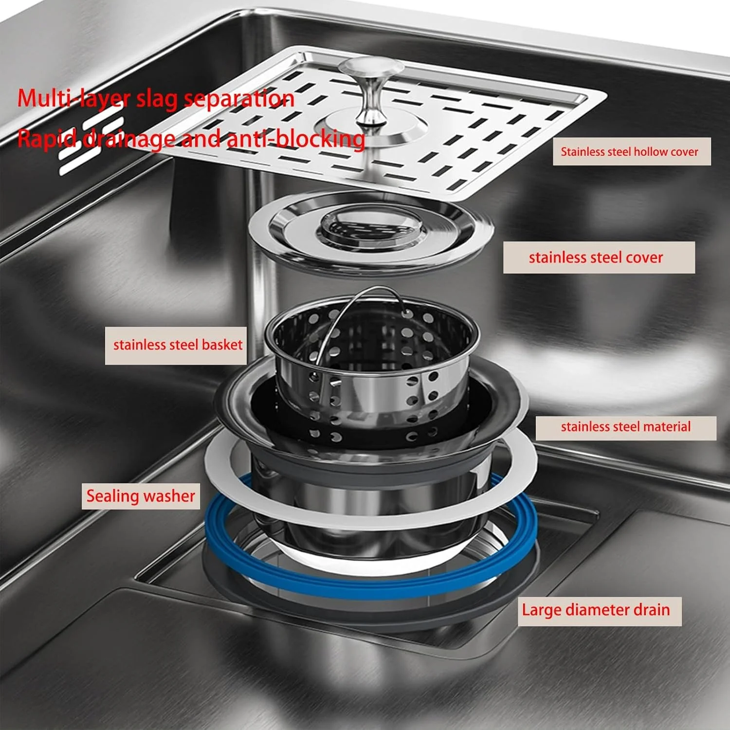 سینک ظرفشویی تک لگنه VLNAACH، سینک استیل توکار، سینک استیل