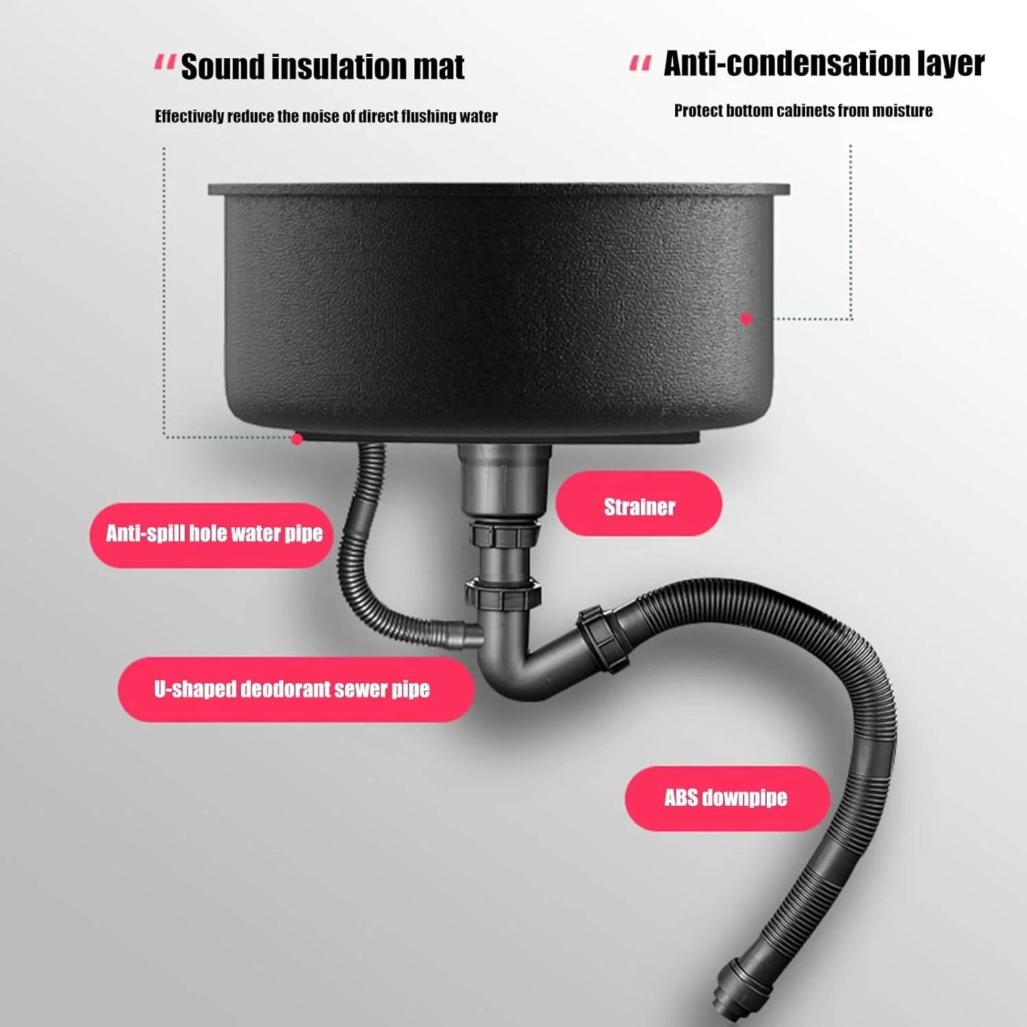 سینک گرد توکار، سینک مناسب فضای باز RV، سینک مناسب جزیره آشپزخانه، سینک آشپزخانه به همراه شیر آب دو منظوره با تفنگی آبپاش