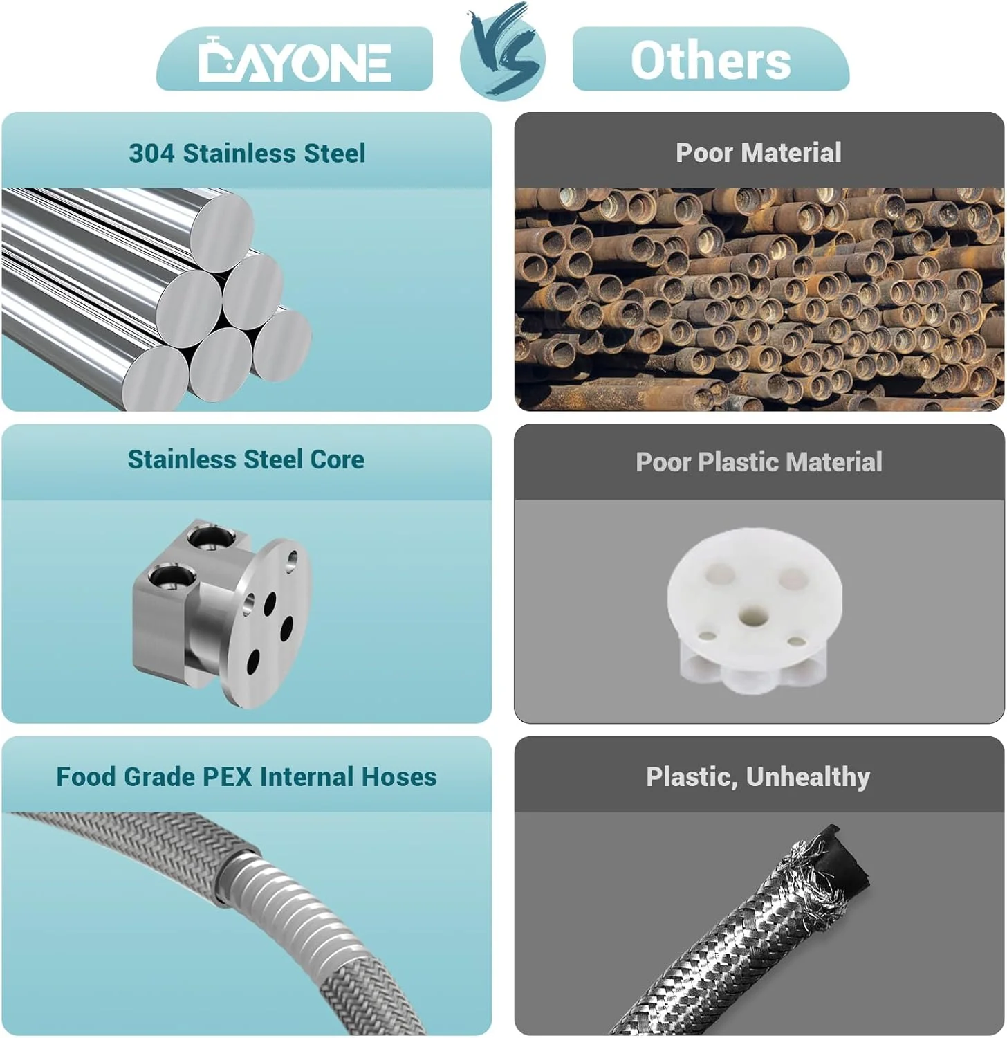شیر آشپزخانه DAYONE، شیر سینک آشپزخانه نیکل برس خورده با اسپری کشویی 3 حالت آب، شیر سینک ظرفشویی استیل ضد زنگ برای آشپزخانه، تک دسته/تک سوراخ شیر آشپزخانه DAYONE، شیر سینک آشپزخانه نیکل برس خورده با اسپری کشویی 3 حالت آب، شیر سینک ظرفشویی استیل ضد زنگ برای آشپزخانه، تک دسته/تک سوراخ