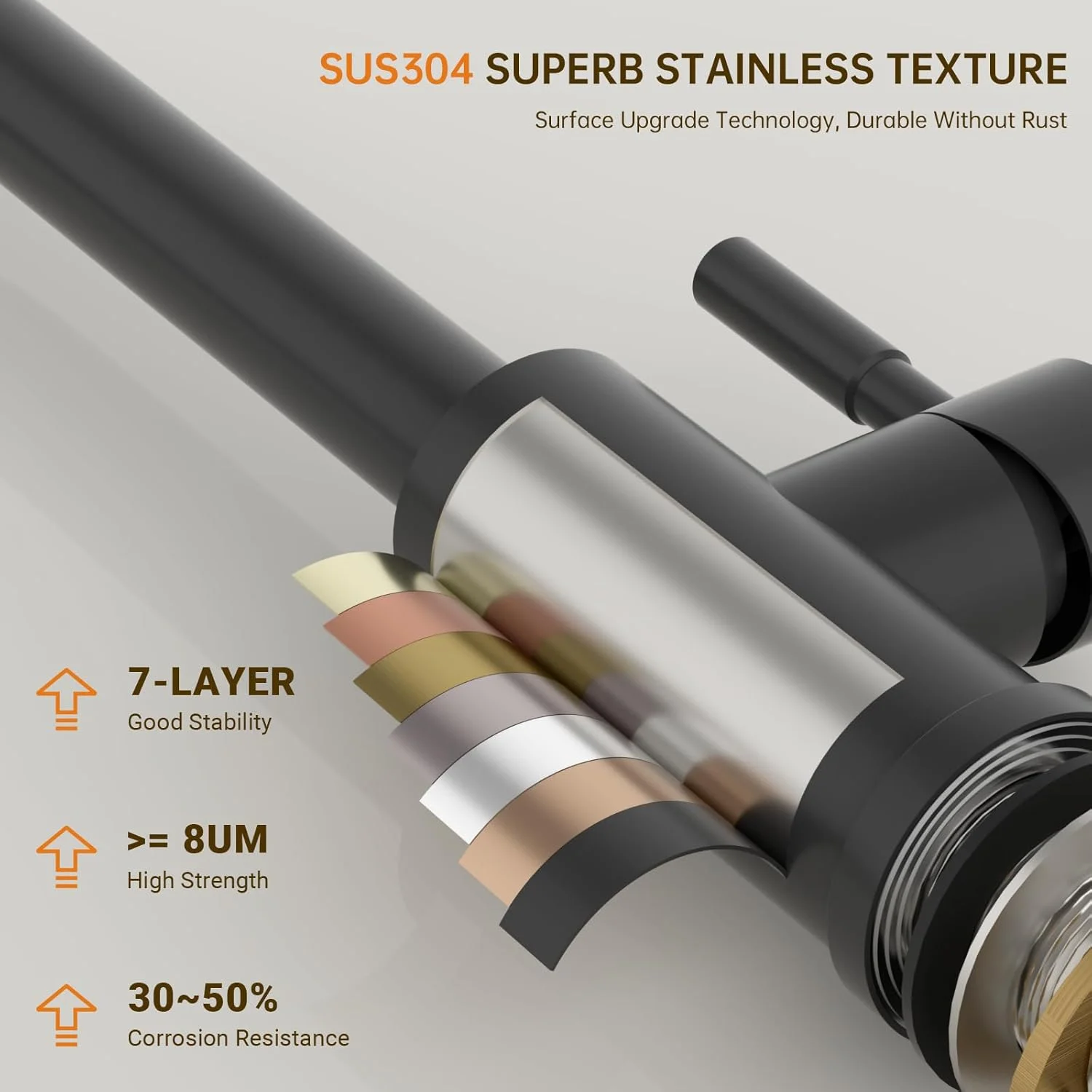 شیر آشپزخانه مشکی APPASO، شیر سینک آشپزخانه چرخان 360 درجه با اسپری بیرون کشویی 3 حالته، شیرآلات سینک ظرفشویی استیل ضد زنگ برای آشپزخانه، مشکی مات شیر آشپزخانه مشکی APPASO، شیر سینک آشپزخانه چرخان 360 درجه با اسپری بیرون کشویی 3 حالته، شیرآلات سینک ظرفشویی استیل ضد زنگ برای آشپزخانه، مشکی مات