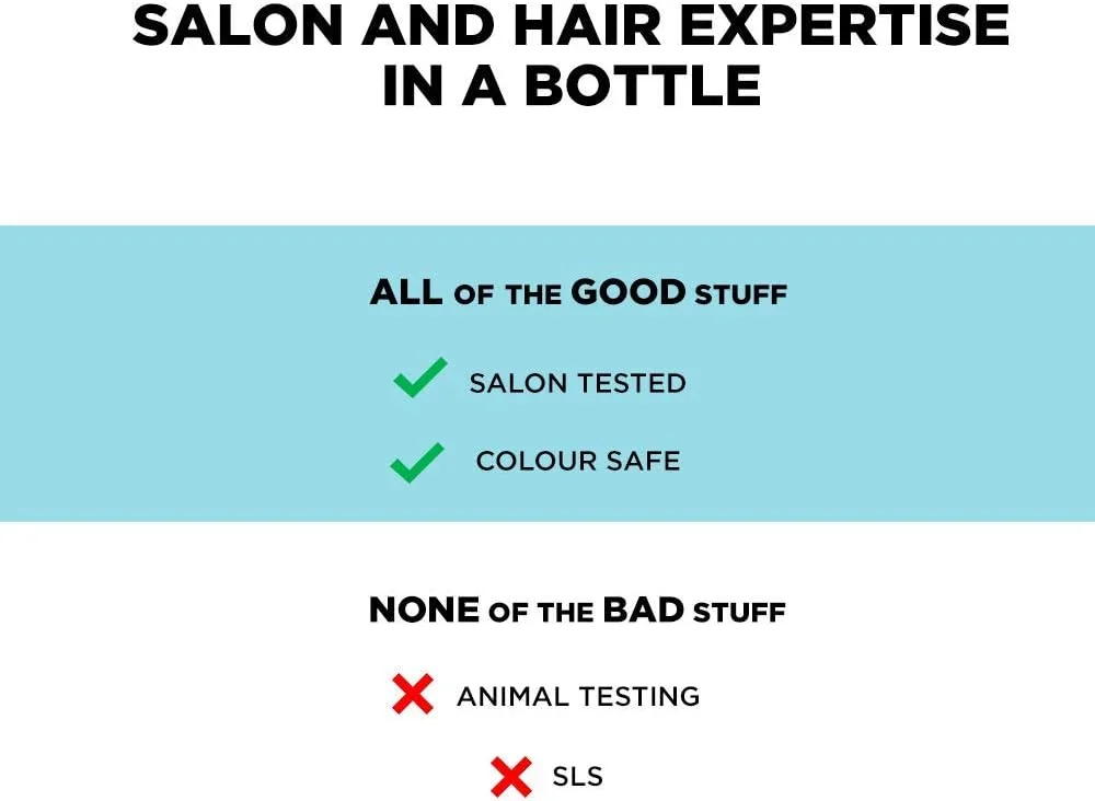 نرم کننده ترمیم کننده موهای آسیب دیده بی بلانت، 200 گرم نرم کننده ترمیم کننده موهای آسیب دیده بی بلانت، 200 گرم