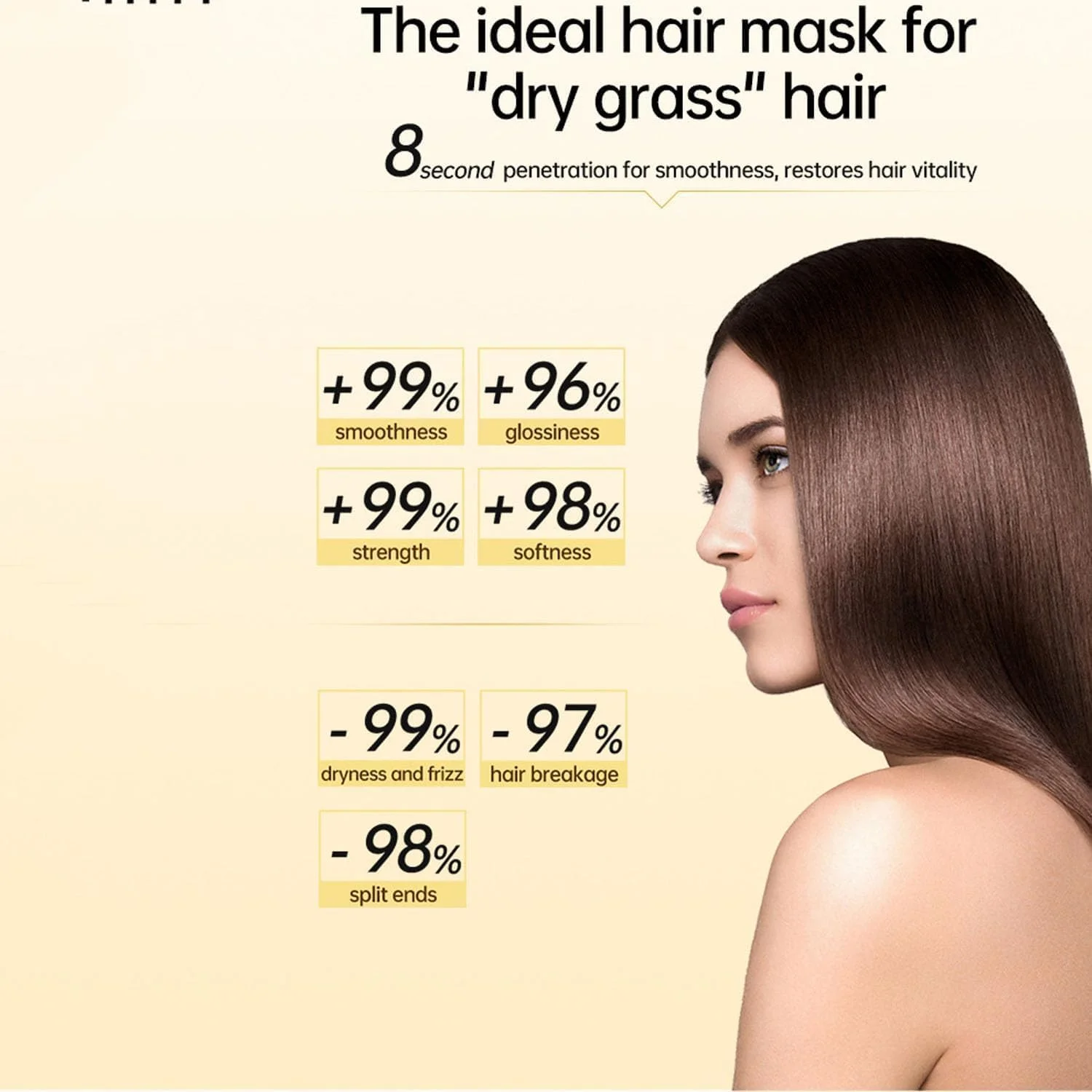 ماسک مو احیا کننده 8 ثانیه ای، ماسک ترمیم کننده رنگ مو، صاف کننده فوری موهای وز، مراقبت روزانه موهای فر شده، ماسک مو آبرسان قوی (2 عدد)