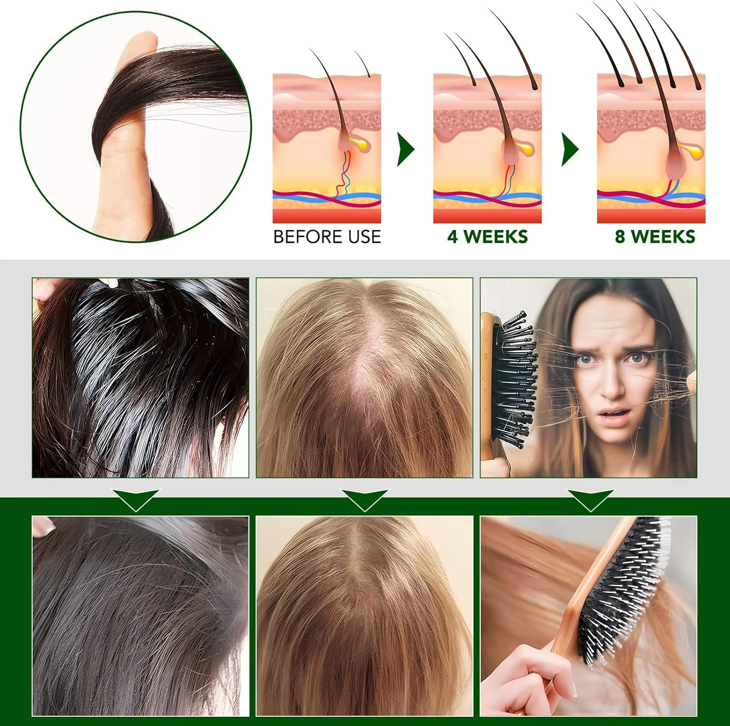 شامپو و نرم کننده بیوتین روغن کرچک سیاه برای رشد مو 300 میلی لیتر، مرطوب کننده، تقویت کننده و ضخیم کننده مو، ضد شوره