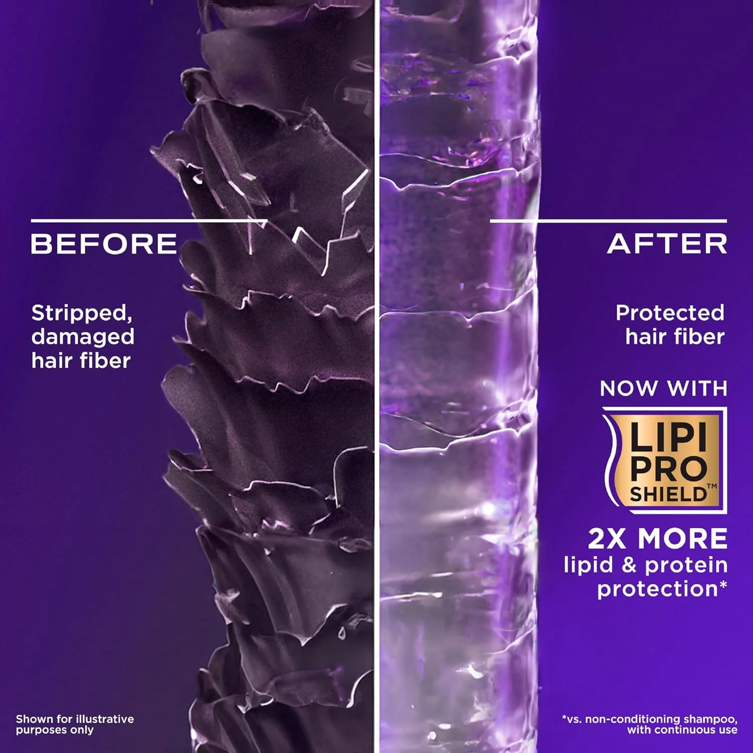 نرم کننده حجم دهنده مو او جی ایکس حاوی بیوتین و کلاژن 577 میلی لیتر نرم کننده حجم دهنده مو او جی ایکس حاوی بیوتین و کلاژن 577 میلی لیتر