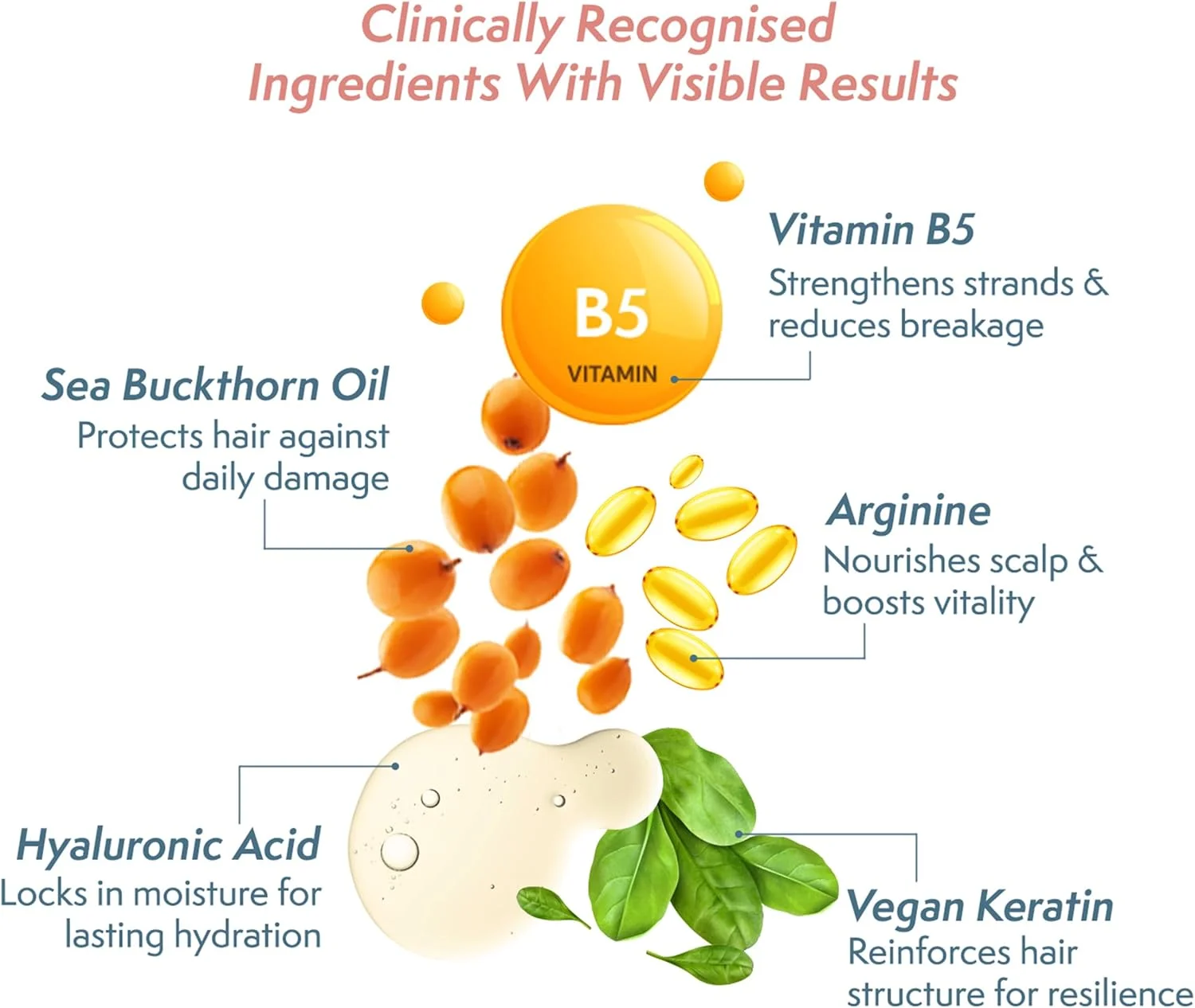 نرم کننده ترمیم کننده پیوند مو نیچر سپل 300 میلی لیتر، تقویت کننده بافت مو، مناسب برای انواع مو