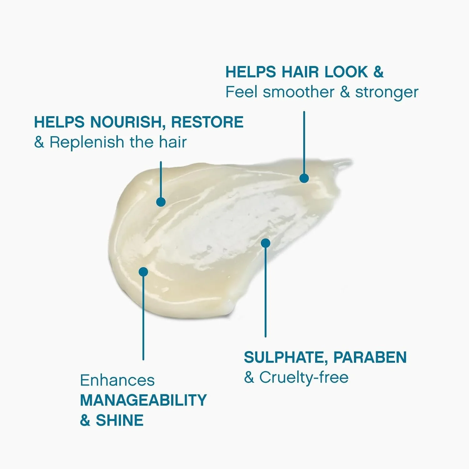 نرم کننده ترمیم کننده مو کوین مورفی REPAIR-ME.RINSE - برای انواع موهای نیازمند ترمیم - نرم کننده آبرسان و براق کننده - بدون سولفات - 250 میلی لیتر