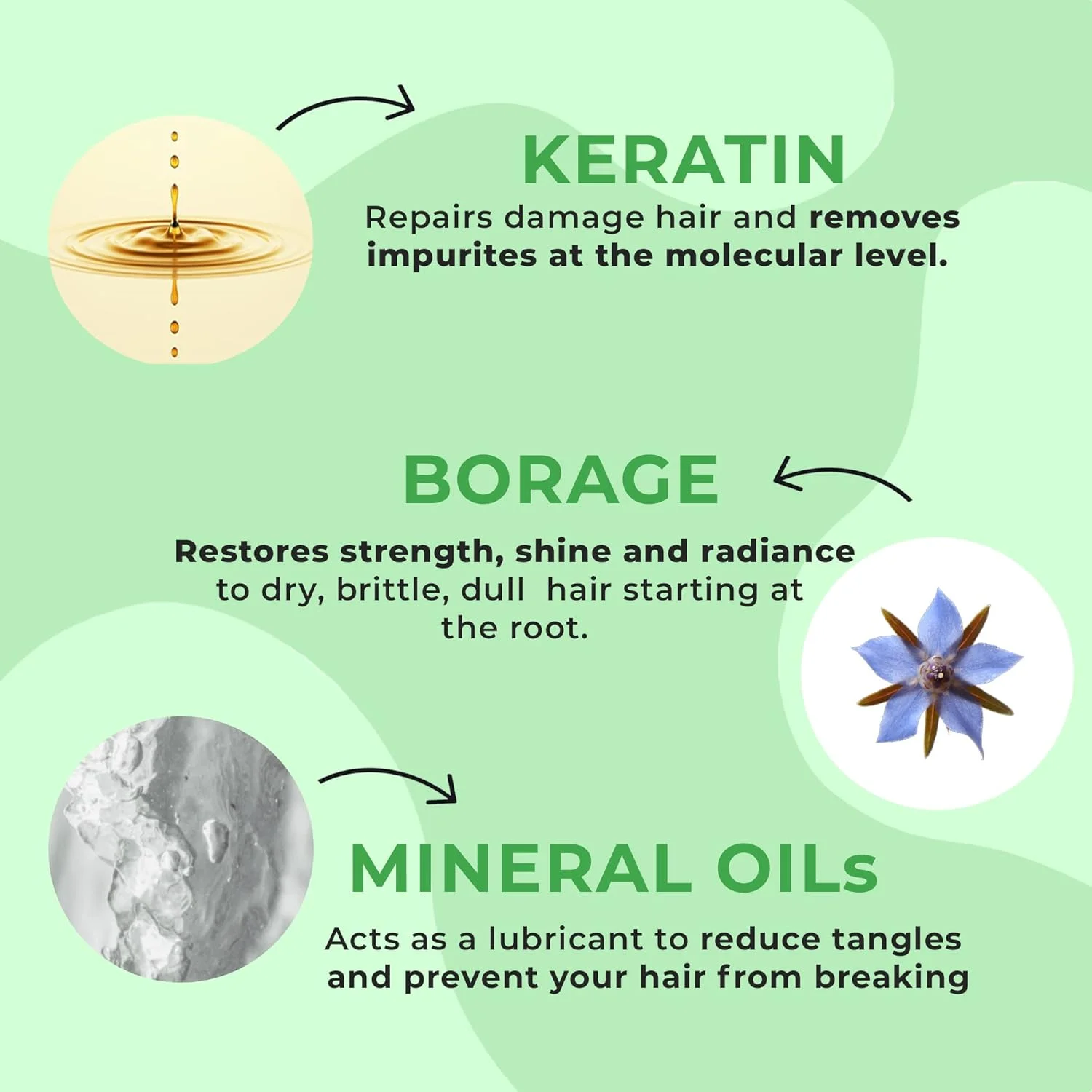 نرم کننده غنی شده با کراتین کشمیر، بدون سولفات و پارابن، مناسب برای انواع مو، ارائه جدید (473 میلی لیتر)