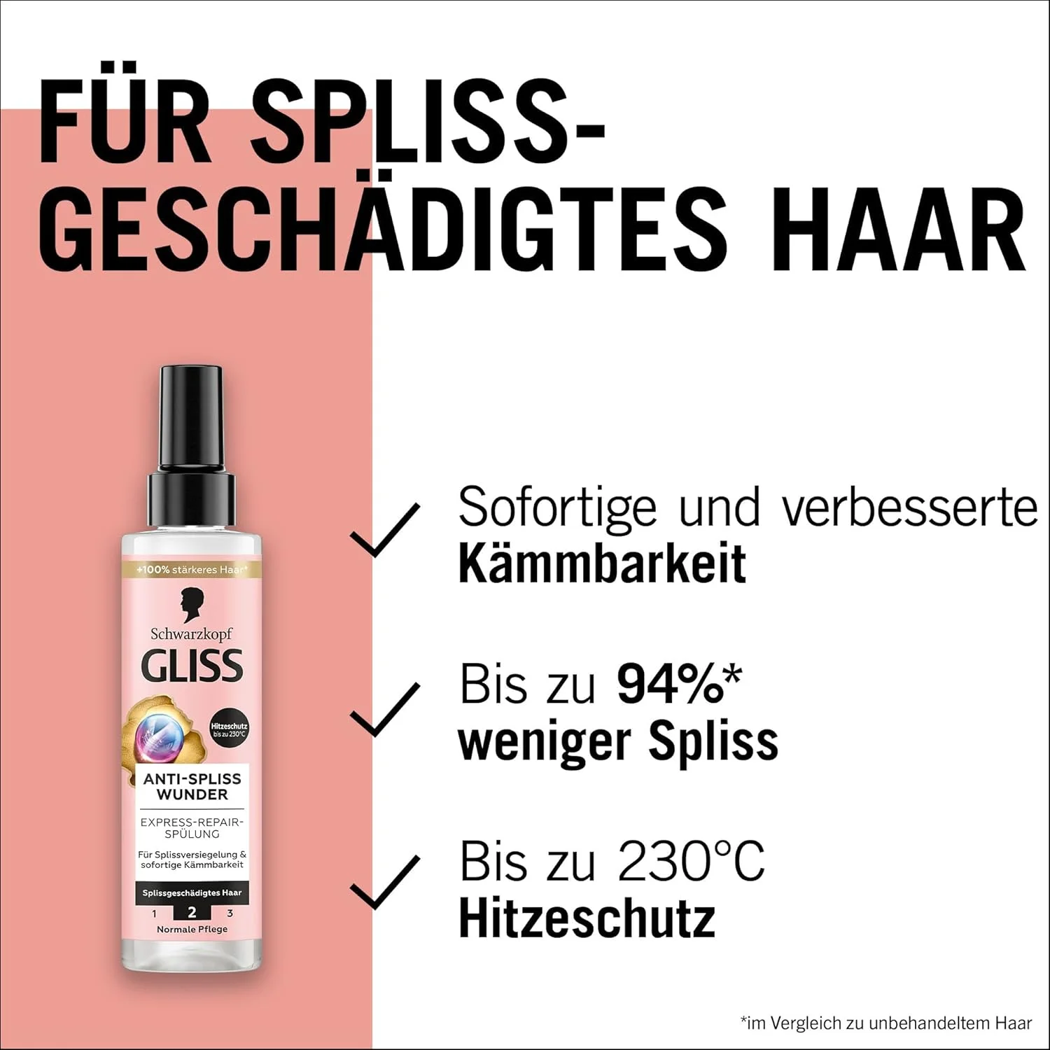 نرم کننده مو گلیس کور Wonder Express مخصوص موهای دارای موخوره 200 میلی لیتر