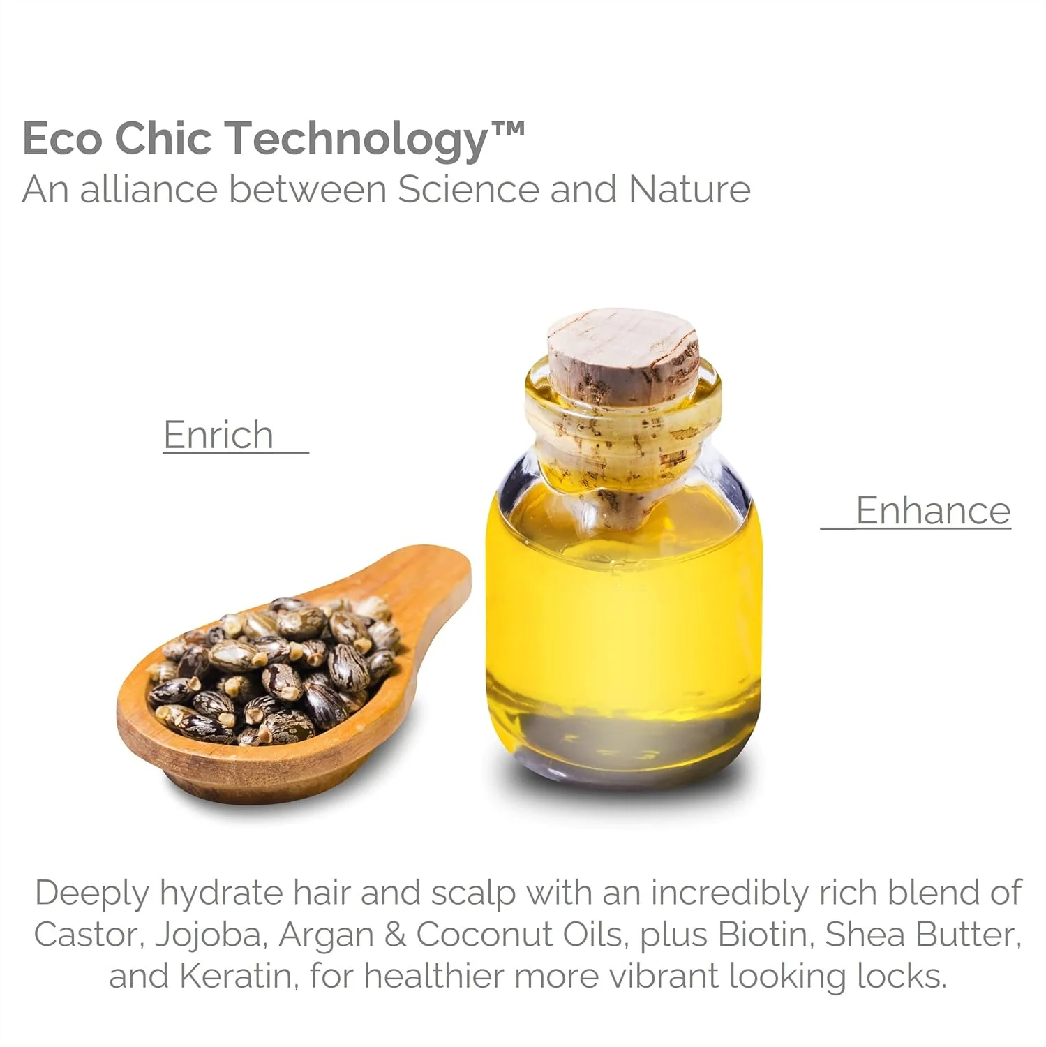 نرم کننده روغن کرچک صاف کننده مو جووانی، 710 میلی لیتر - مناسب انواع مو، مرطوب کننده مو و پوست سر، آبرسان و از بین برنده وز مو، حاوی روغن جوجوبا، آرگان، نارگیل، شی باتر و کراتین