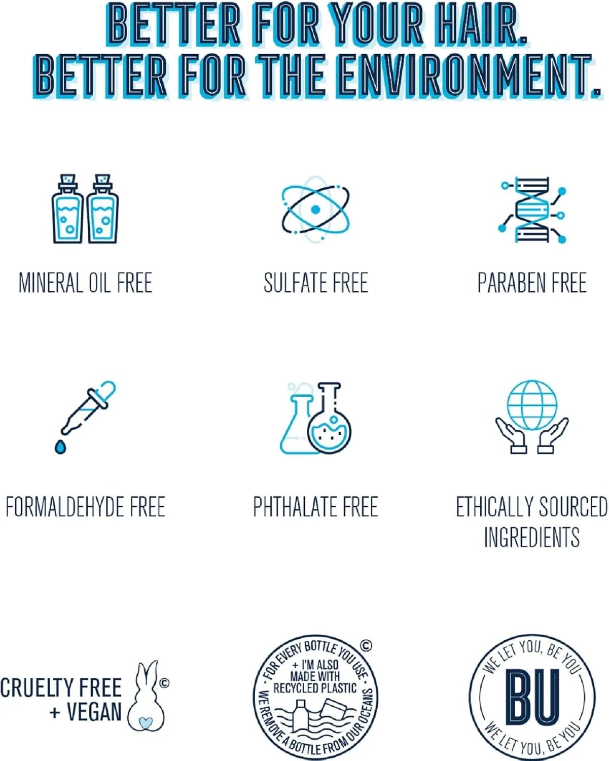 نرم کننده پروتئینی تقویت کننده مو Bold Uniq BoldPlex 5 برای موهای خشک و آسیب دیده - فرمول آبرسان برای انواع موهای فر، خشک، رنگ شده، وز، شکسته یا دکلره شده. بدون تست حیوانی و وگان نرم کننده پروتئینی تقویت کننده مو Bold Uniq BoldPlex 5 برای موهای خشک و آسیب دیده - فرمول آبرسان برای انواع موهای فر، خشک، رنگ شده، وز، شکسته یا دکلره شده. بدون تست حیوانی و وگان