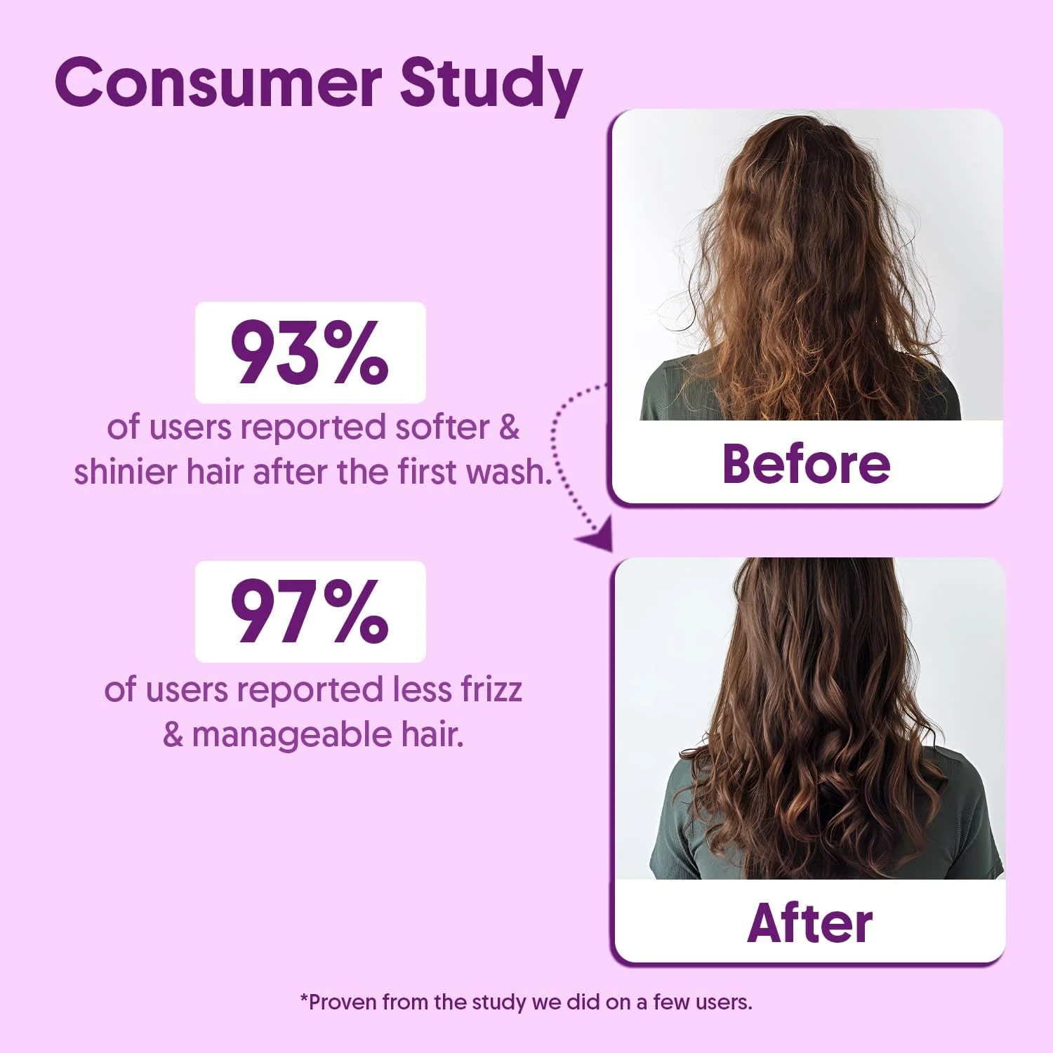 نرم کننده مو ضد ریزش مو حاوی چندین پپتید آراوی ارگانیک - استیل تری پپتید 3، پالمیتویل، الیگوپپتید و رزماری - 200 میلی لیتر