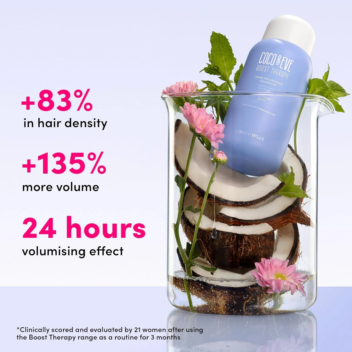 شامپو حجم دهنده مو کوکو اند ایو بوست تراپی حاوی بیوتین و پانتنول برای هدف قرار دادن نازک شدن مو، افزایش حجم و تراکم. شامپو تقویت کننده و ضخیم کننده برای موهای پرپشت تر و سالم تر (280 میلی لیتر) شامپو حجم دهنده مو کوکو اند ایو بوست تراپی حاوی بیوتین و پانتنول برای هدف قرار دادن نازک شدن مو، افزایش حجم و تراکم. شامپو تقویت کننده و ضخیم کننده برای موهای پرپشت تر و سالم تر (280 میلی لیتر)