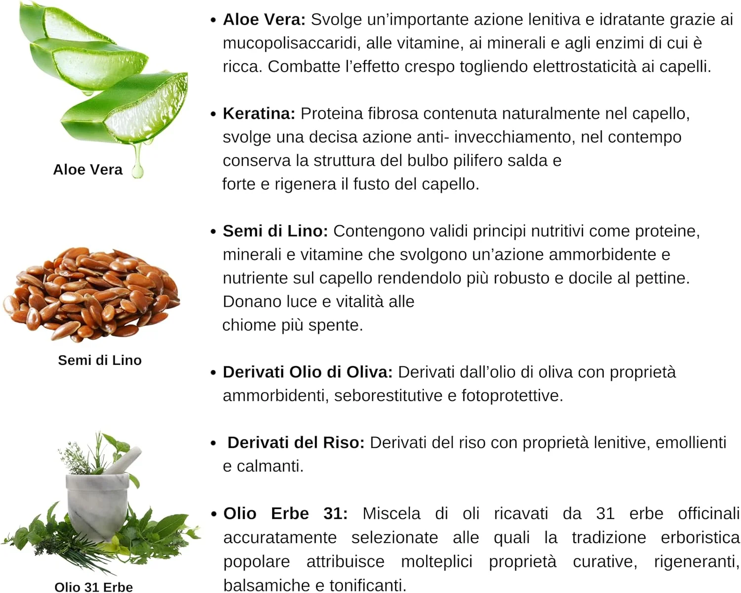 شامپو ترمیم کننده روغن ویتامول بایو نچرال 30 - 100 میلی لیتر