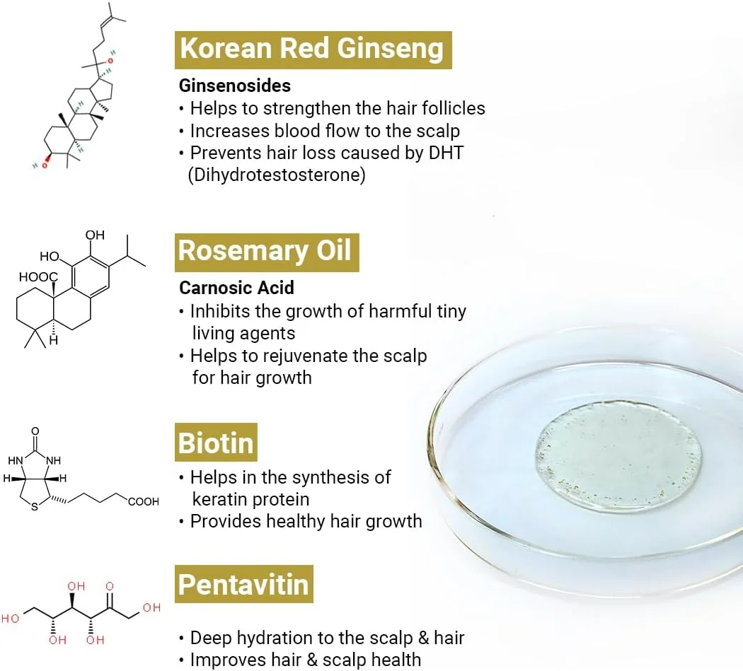 شامپو کنترل ریزش مو آلوپکس پنتا اکتیو آروماتراپی KEYA SETH با بیوتین و پرو ویتامین B5 - القای رشد موی جدید و کاهش ریزش مو، برای آقایان و بانوان