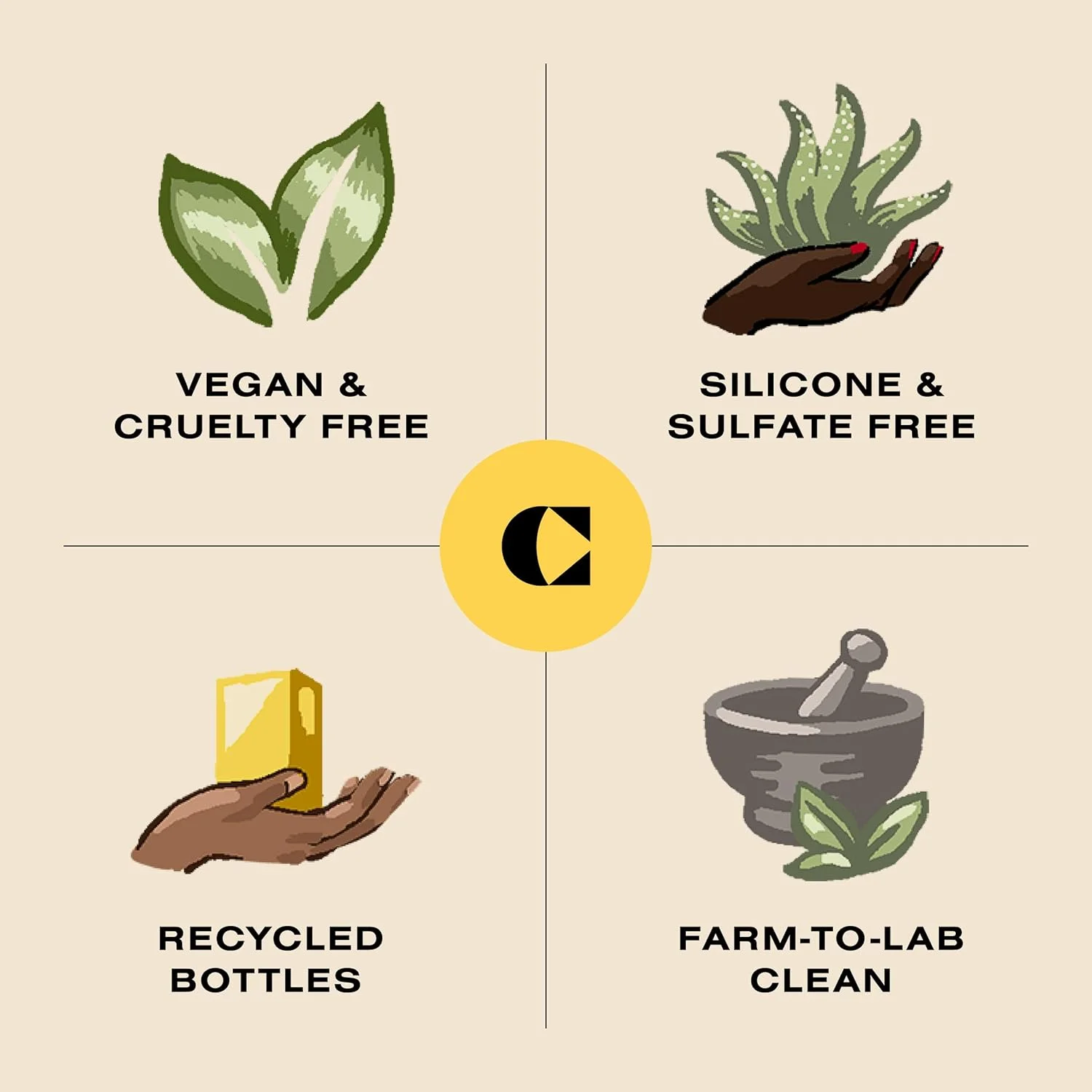 شامپو محافظت و ترمیم مو گواوا Ceremonia با آلوئه ورا برای موهای آسیب دیده و رنگ شده، 250 میلی لیتر