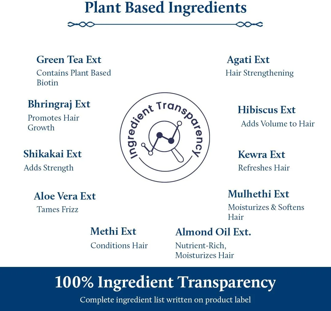 شامپو ضد وز مو Blue Nectar برای موهای خشک و وز | شامپو بیوتین طبیعی برای زنان و مردان (15 گیاه، 200 میلی لیتر)