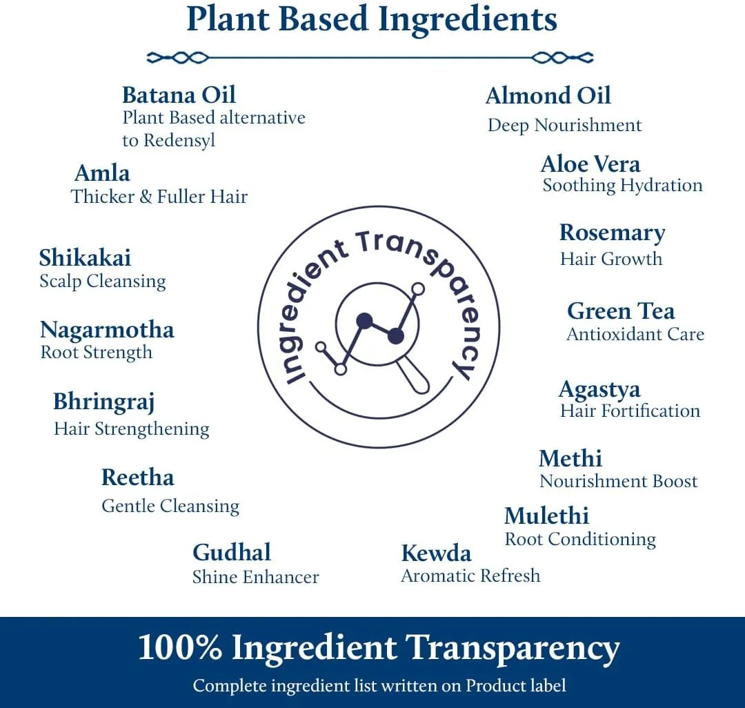 شامپو موی باتانا و بادام Blue Nectar برای موهای ضخیم تر و پرپشت تر | بدون سولفات | مناسب انواع مو (17 گیاه، 200 میلی لیتر)