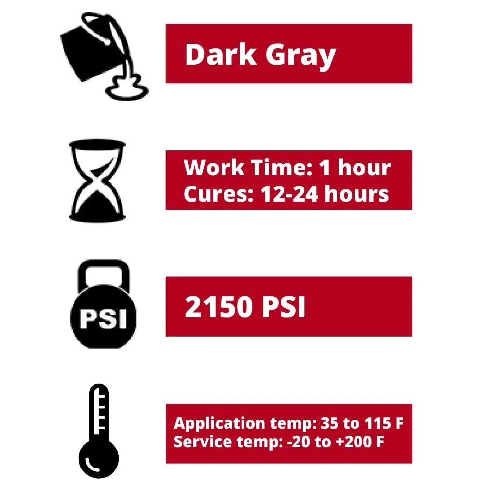 چسب اپوکسی خمیری PC Products PC-7، دو قسمتی سنگین، 8 پوند در دو قوطی، خاکستری زغالی 128770