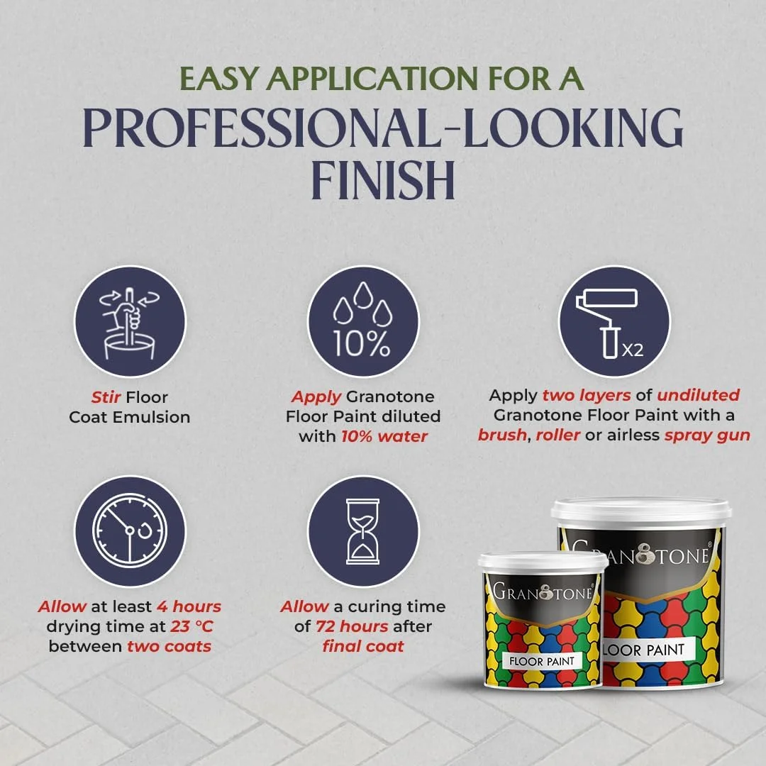 رنگ کفپوش گرانیتون مناسب برای کف سیمانی و کاشی، بر پایه پلی یورتان و پلیمر اکریلیک، ضد لغزش، رنگ کاشی ضخیم و بادوام 1 لیتر، سبز تیره